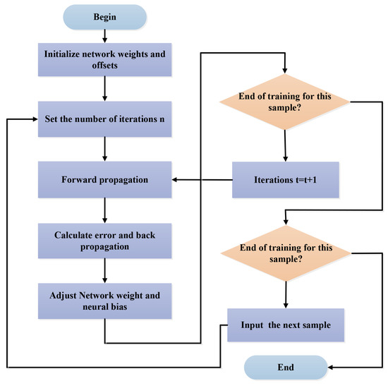 Entropy 21 00908 g0a3