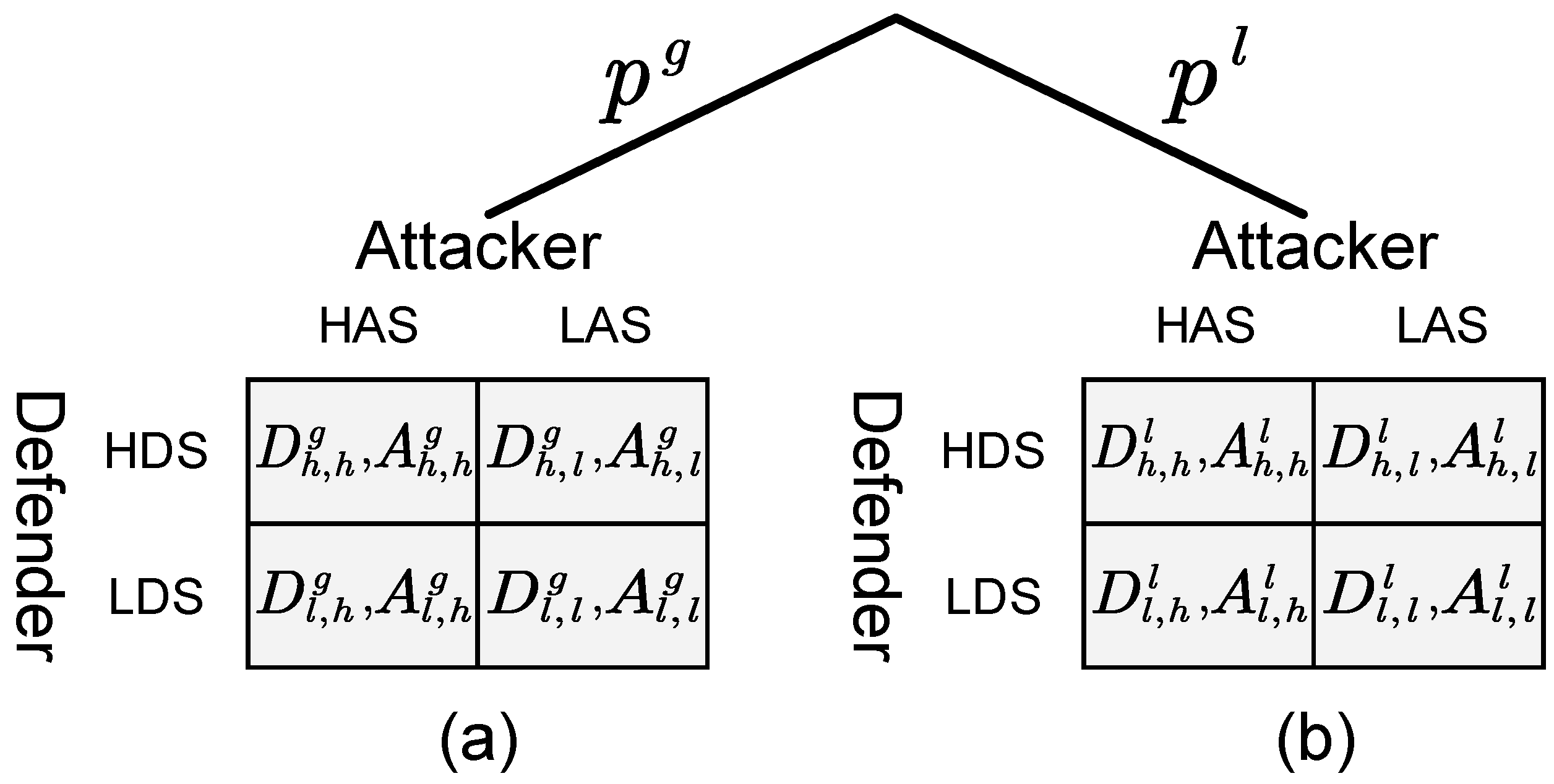 Entropy 21 00909 g001