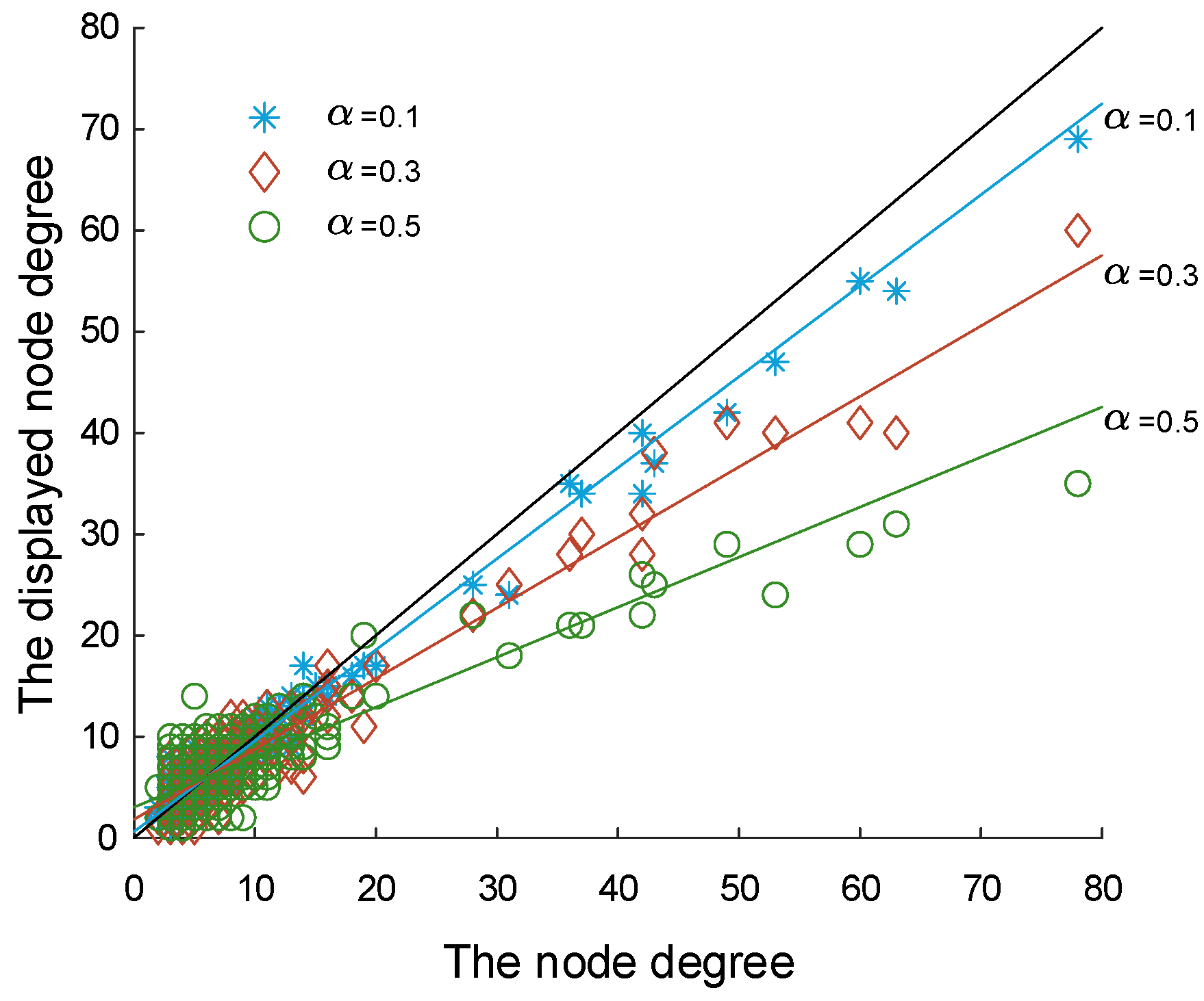 Entropy 21 00909 g004