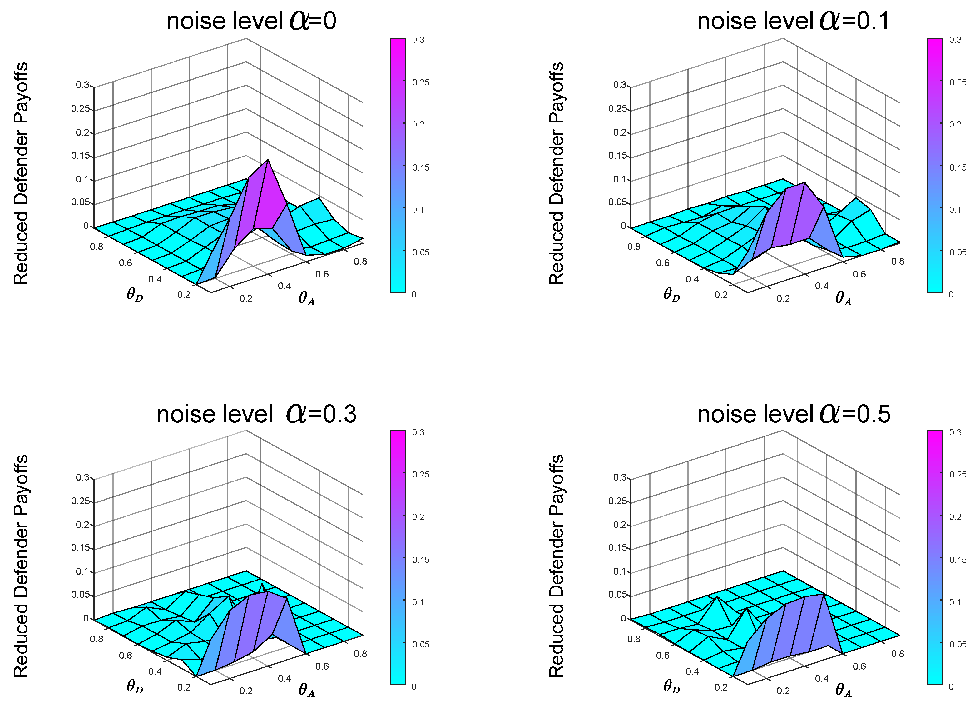Entropy 21 00909 g008