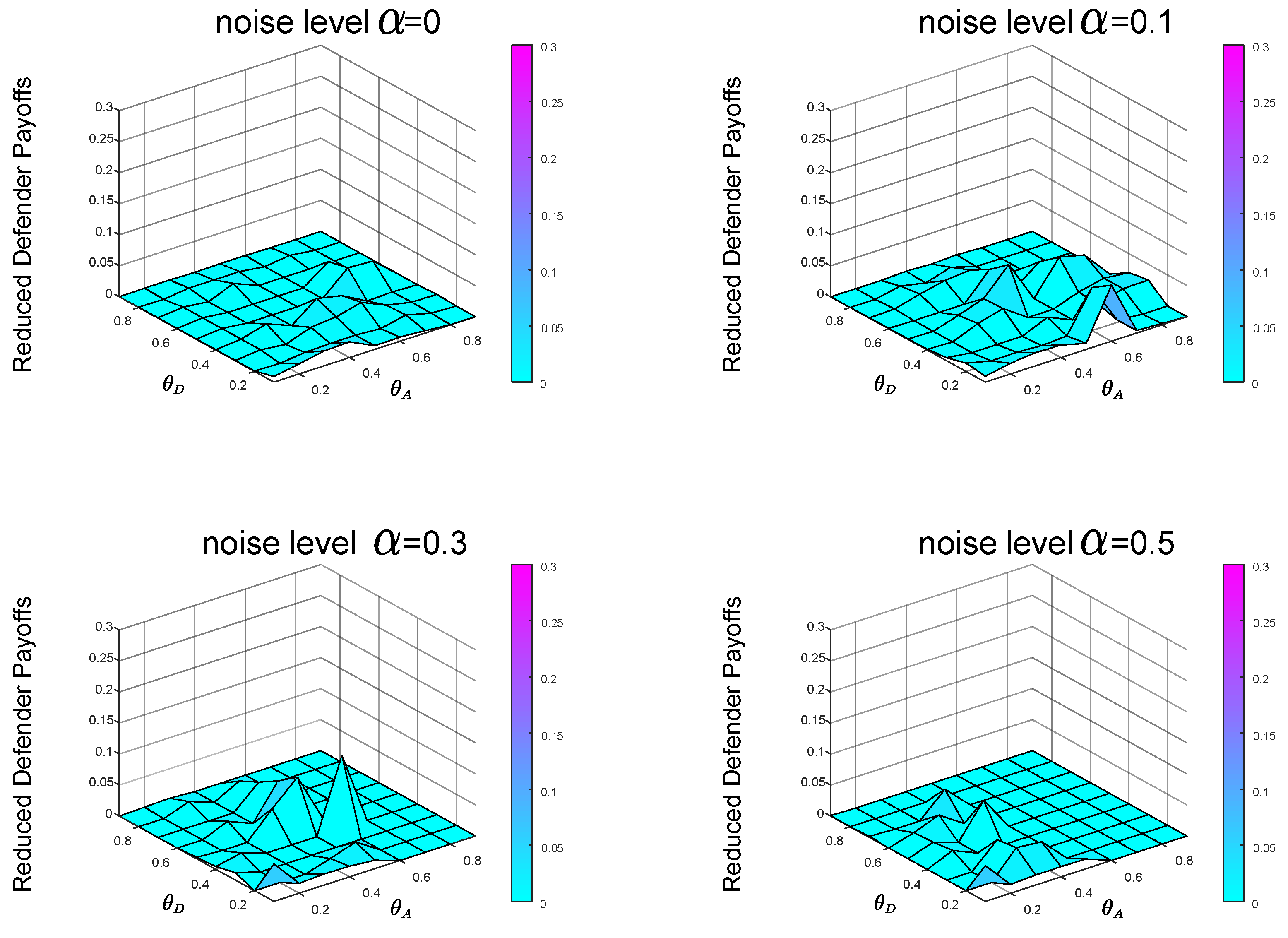 Entropy 21 00909 g009