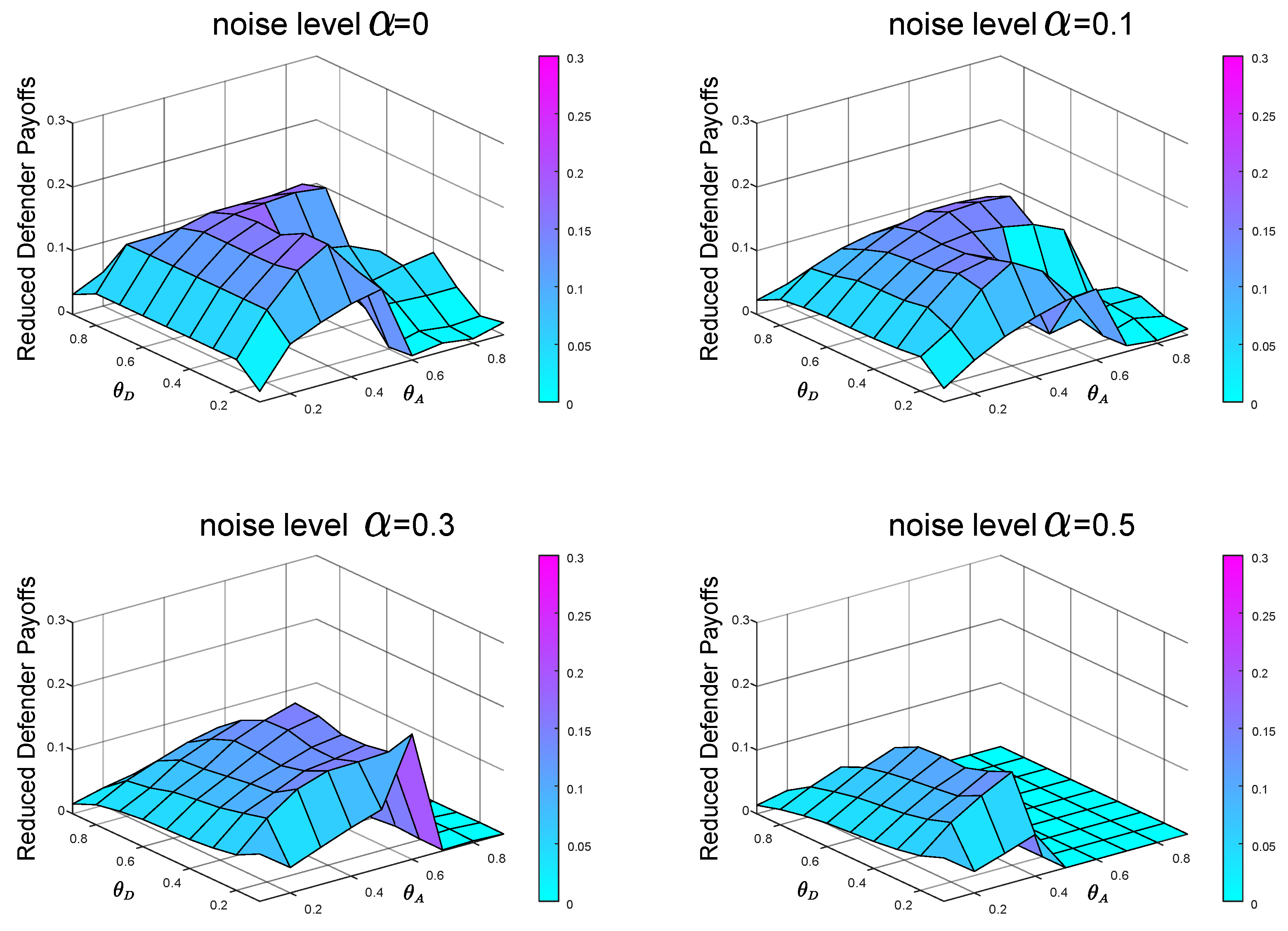 Entropy 21 00909 g010