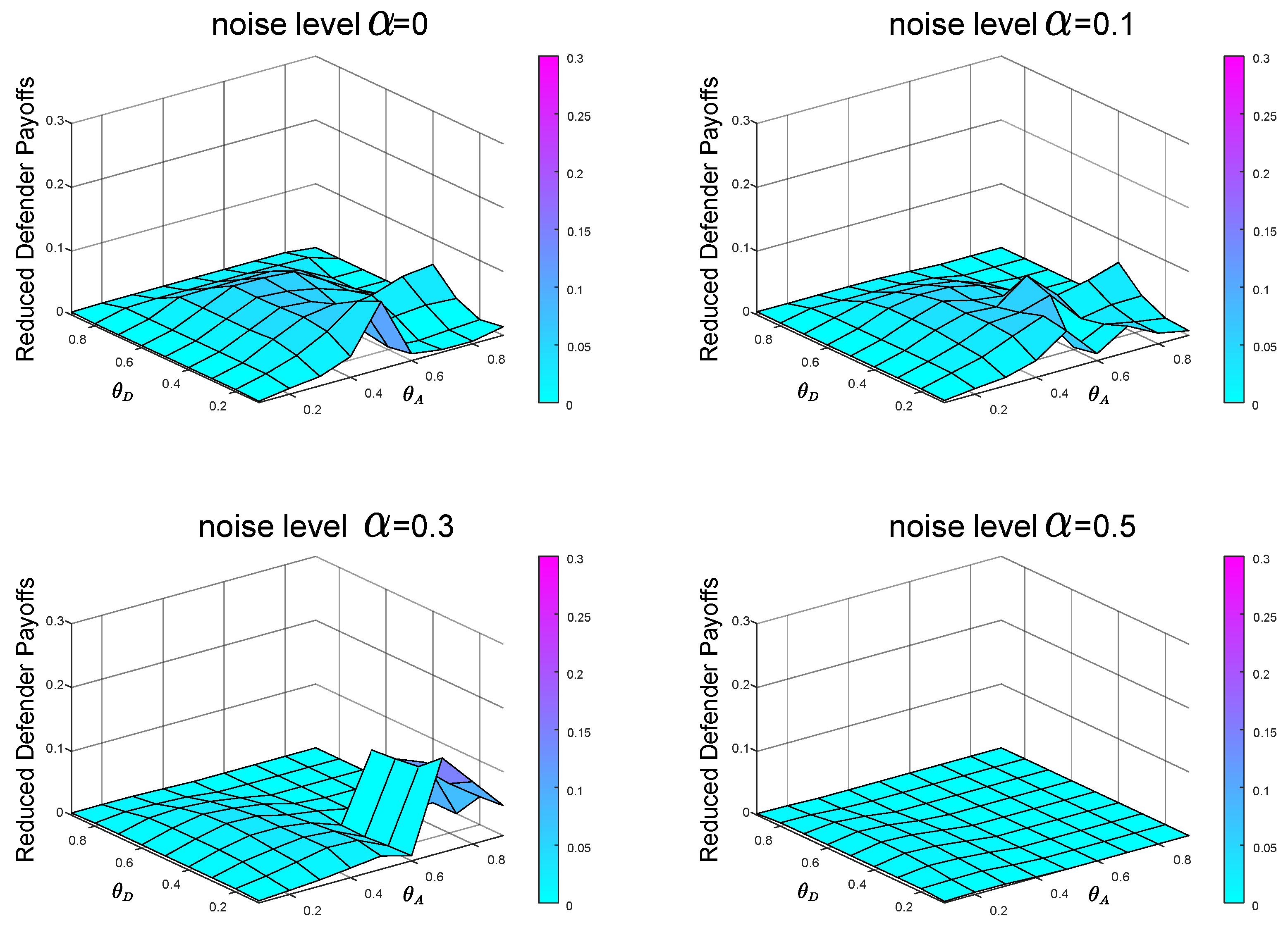 Entropy 21 00909 g011