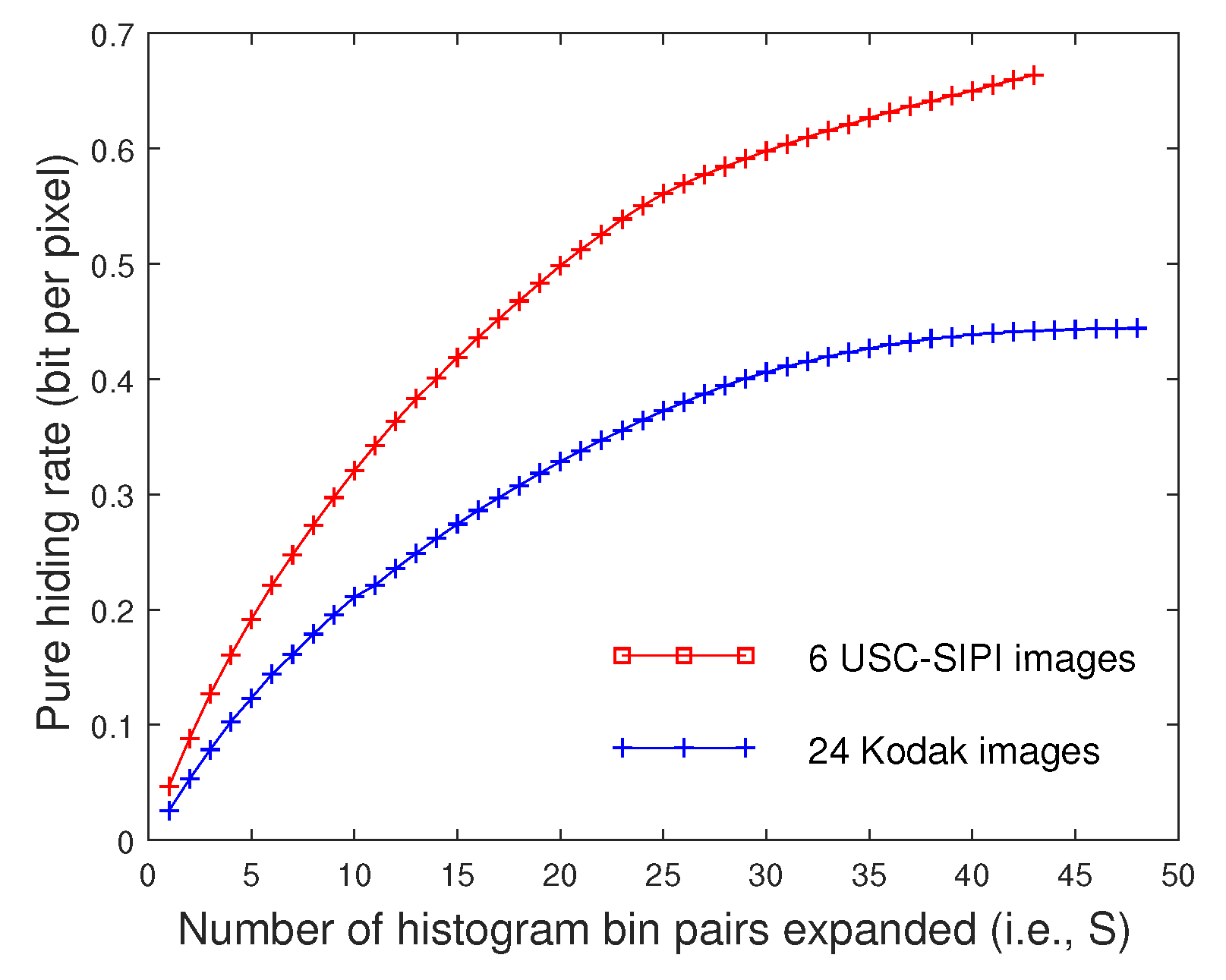 Entropy 21 00910 g004