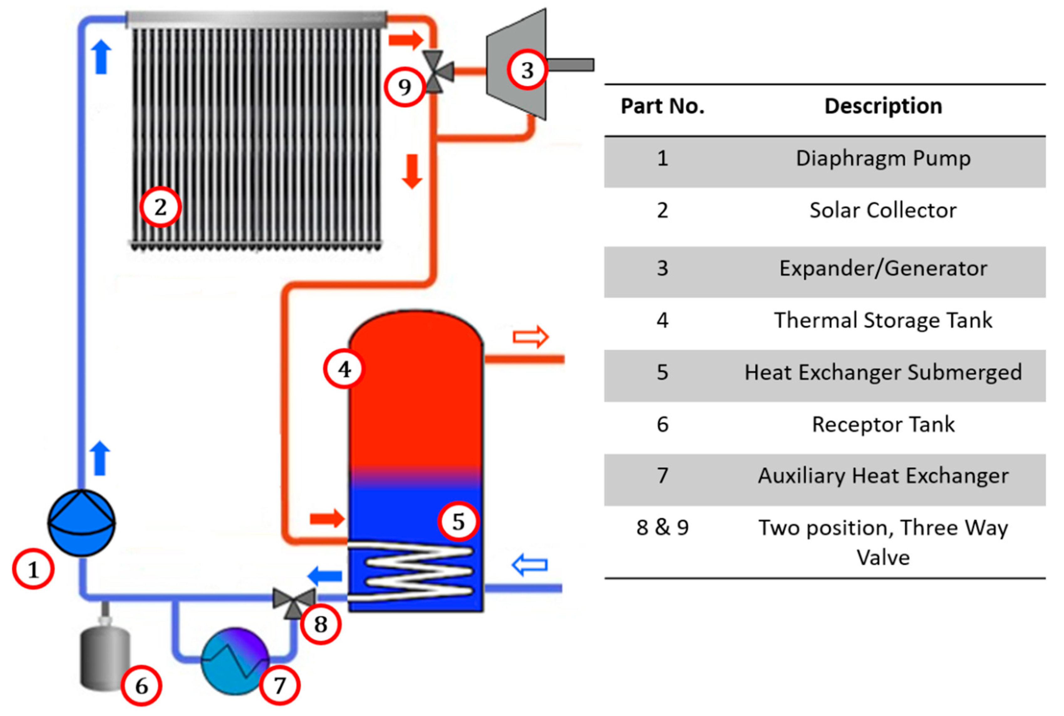 Entropy 21 00911 g002