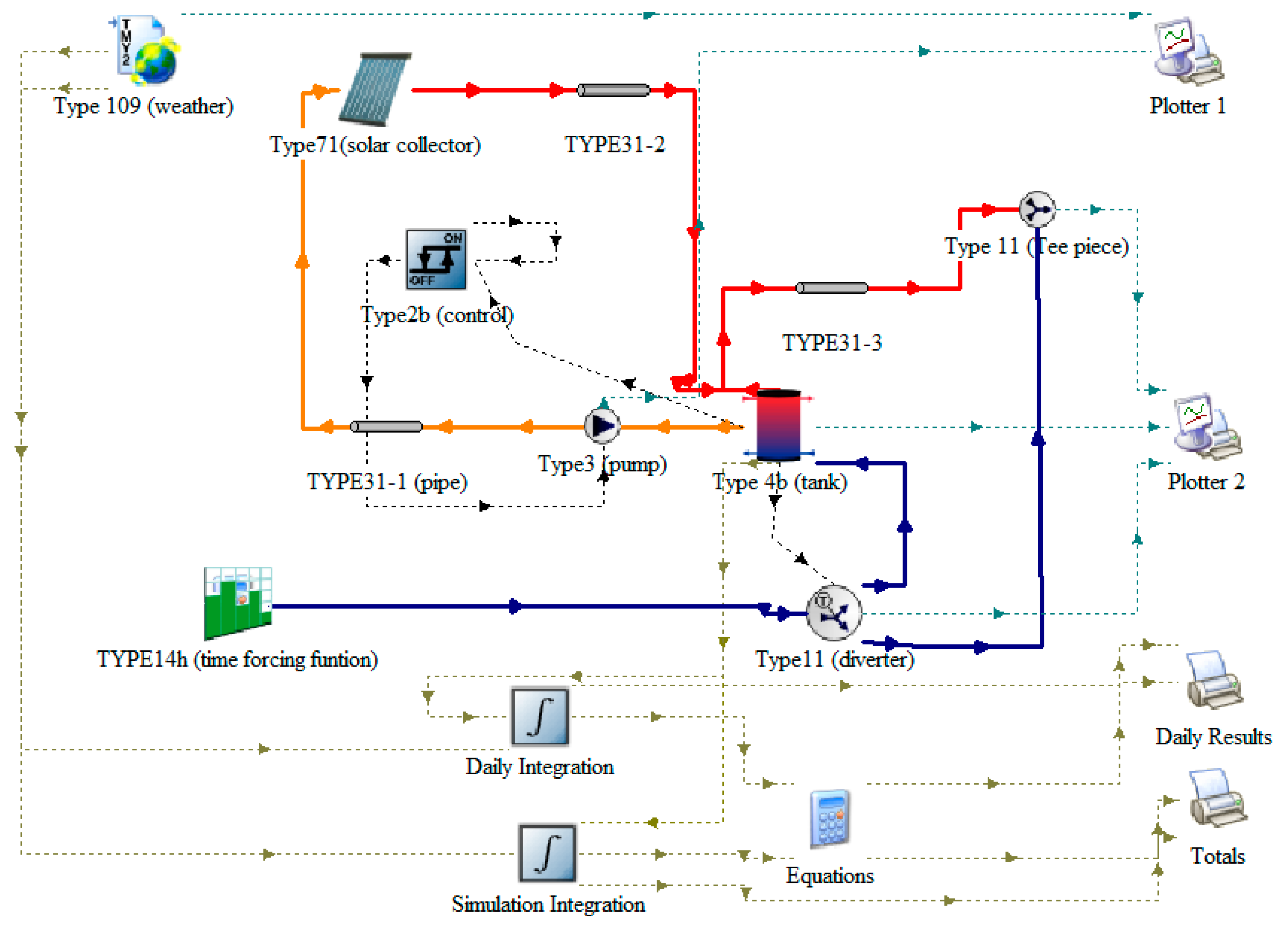 Entropy 21 00911 g003