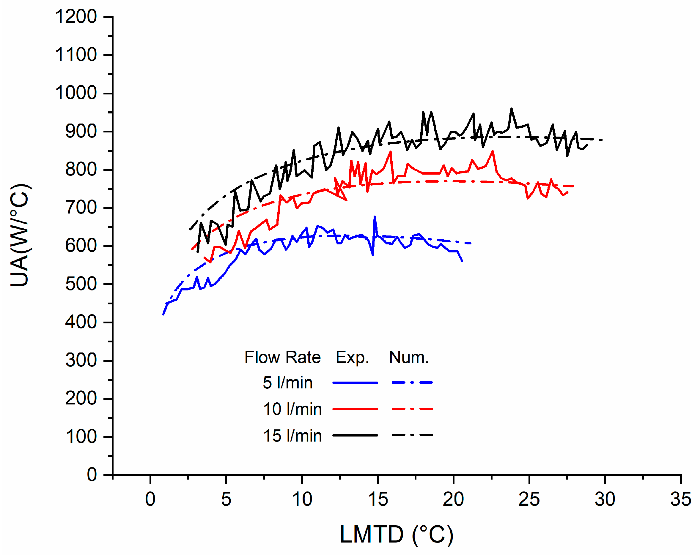 Entropy 21 00911 g006