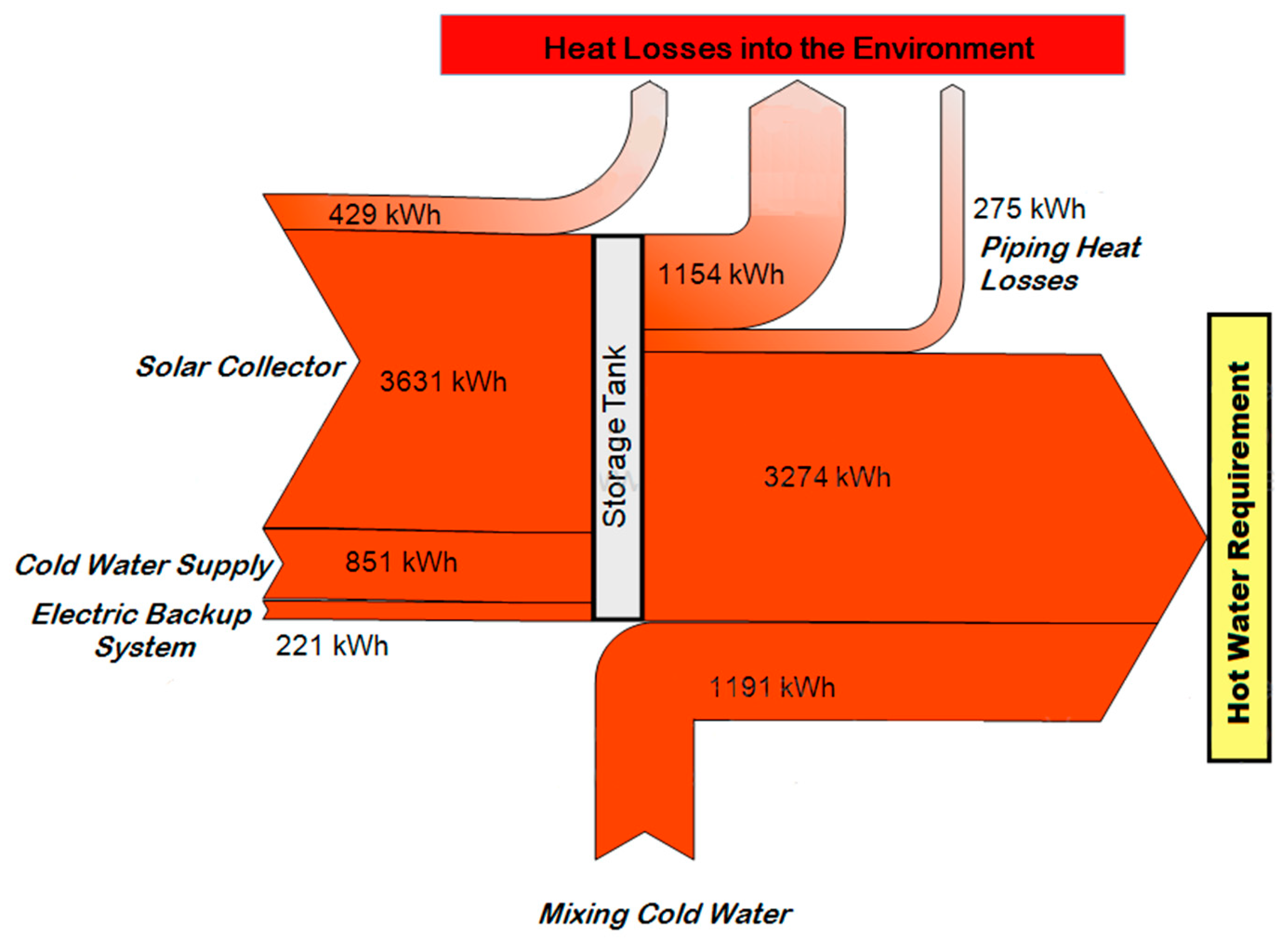 Entropy 21 00911 g007