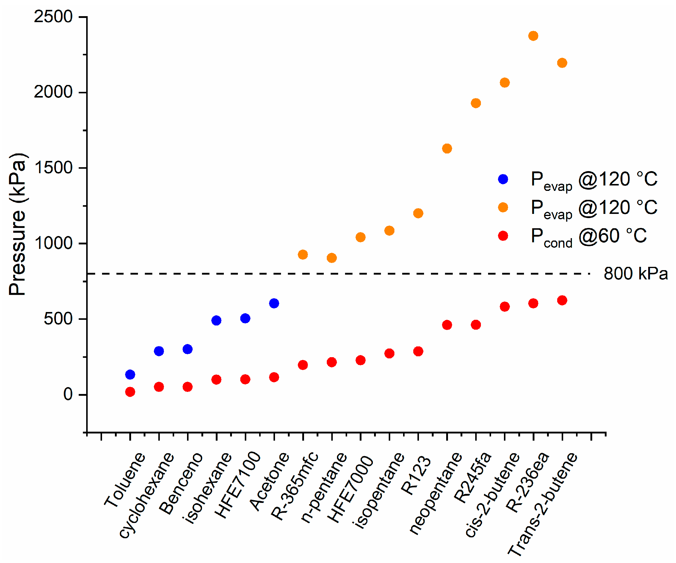 Entropy 21 00911 g010