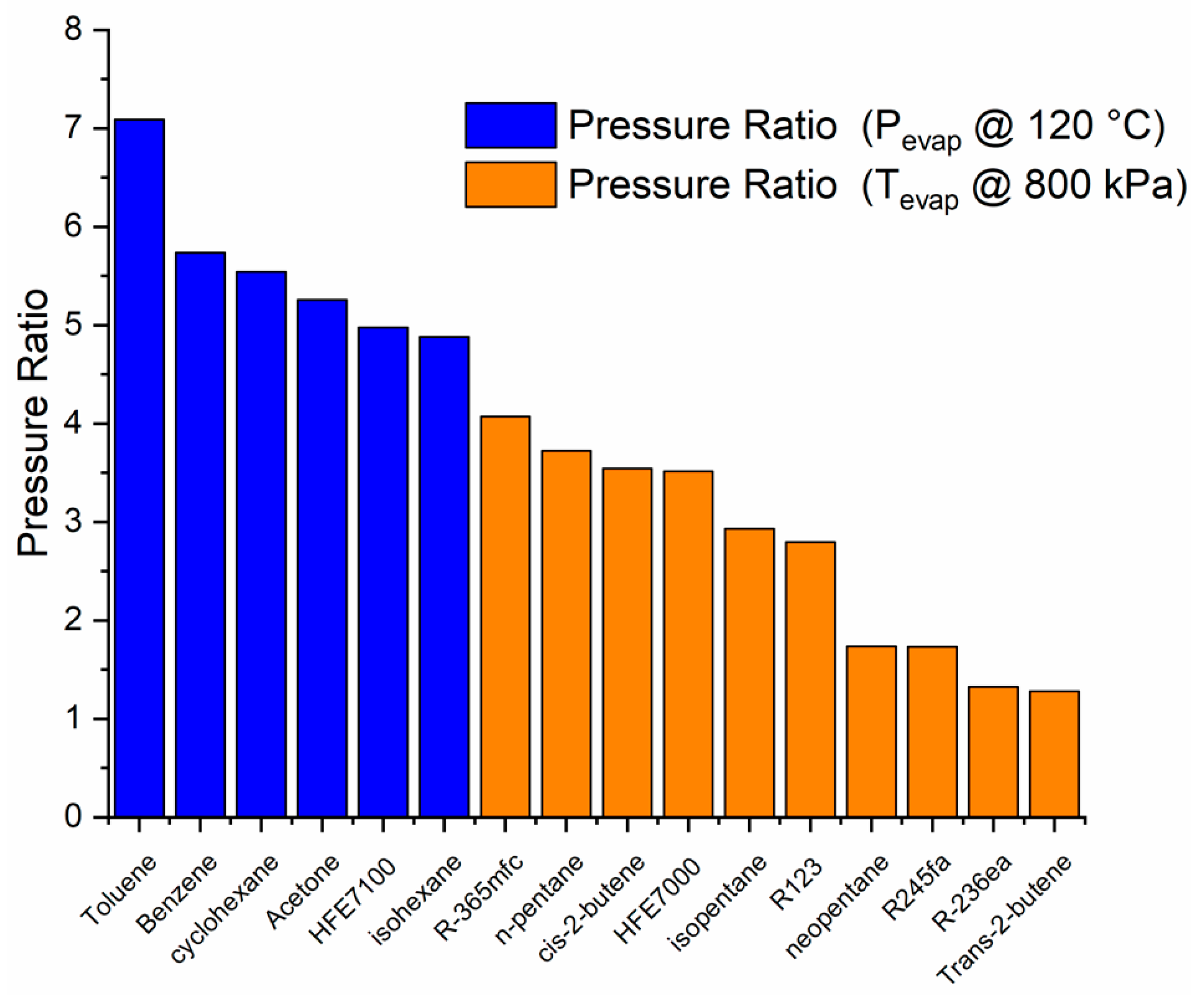 Entropy 21 00911 g013