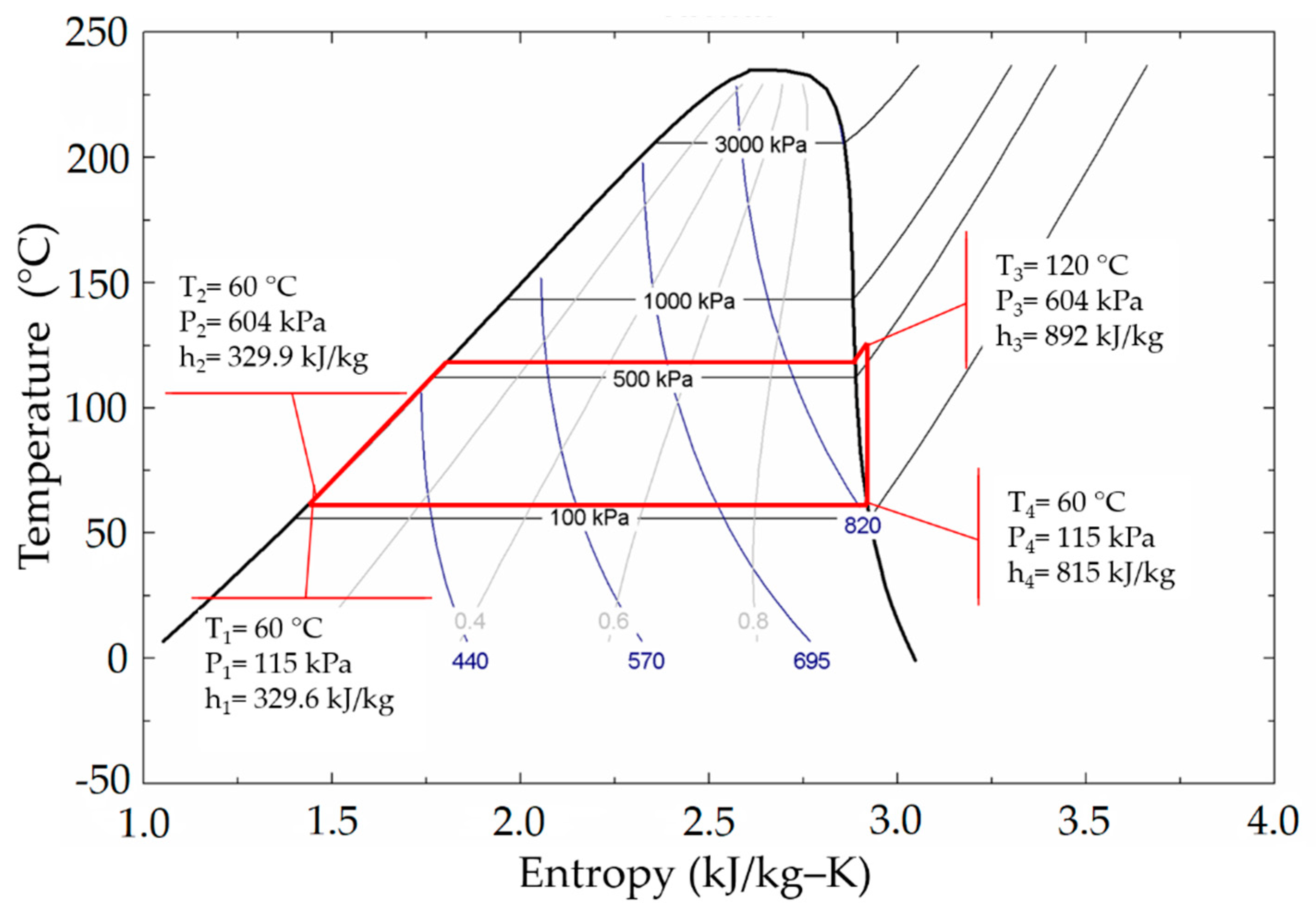 Entropy 21 00911 g014