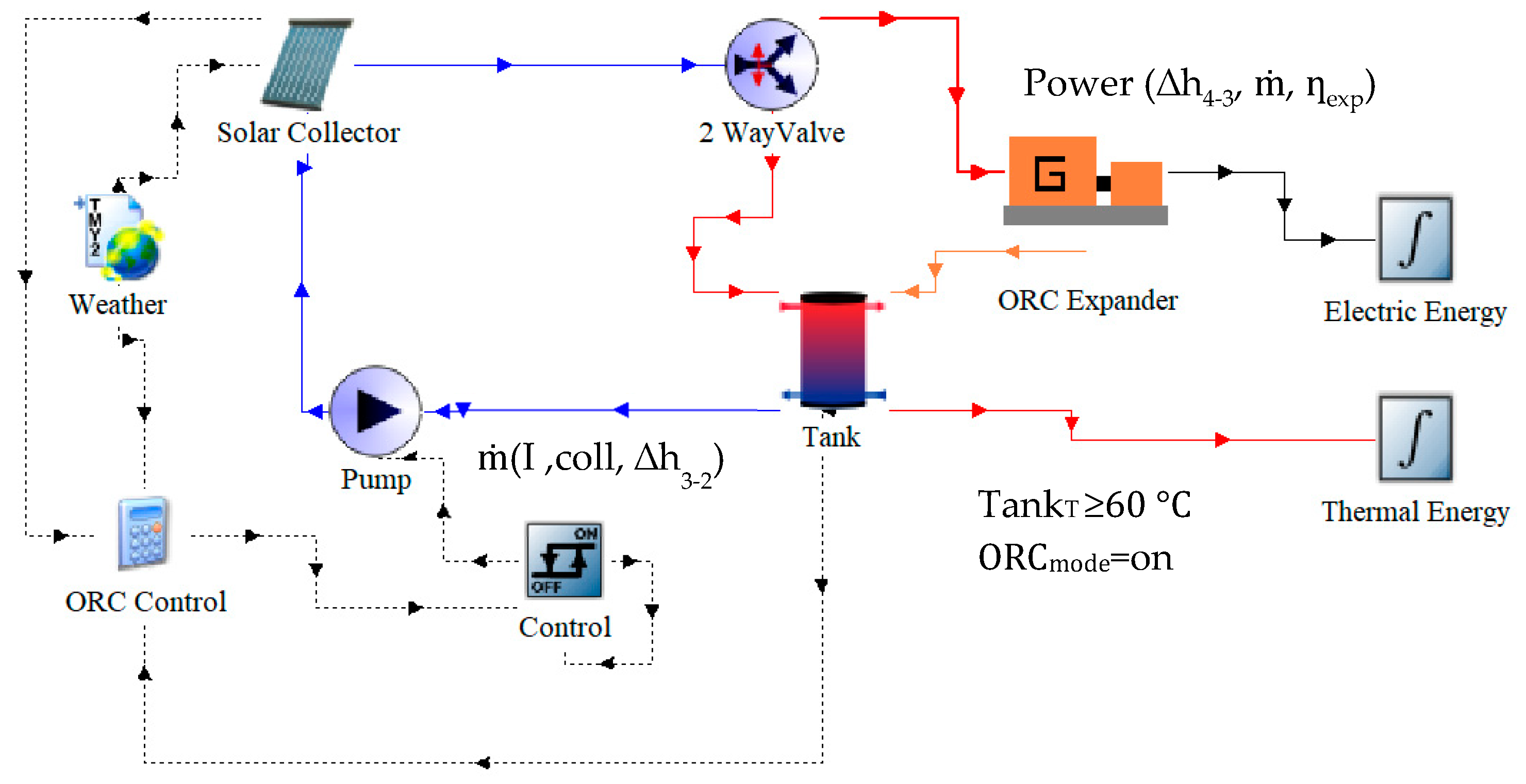 Entropy 21 00911 g015