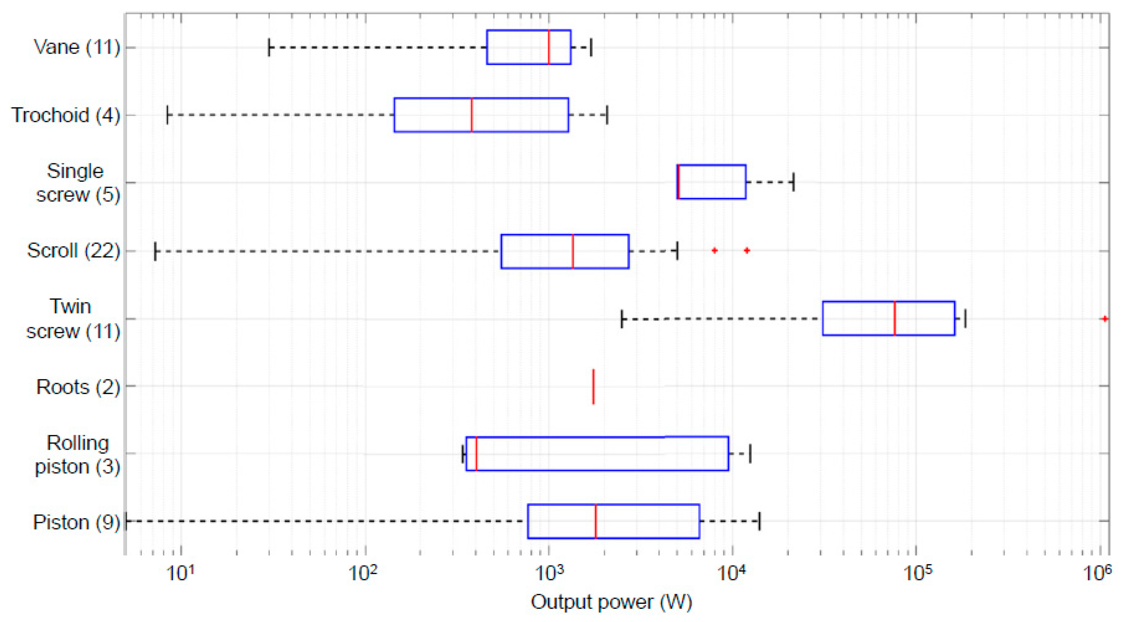 Entropy 21 00911 g017
