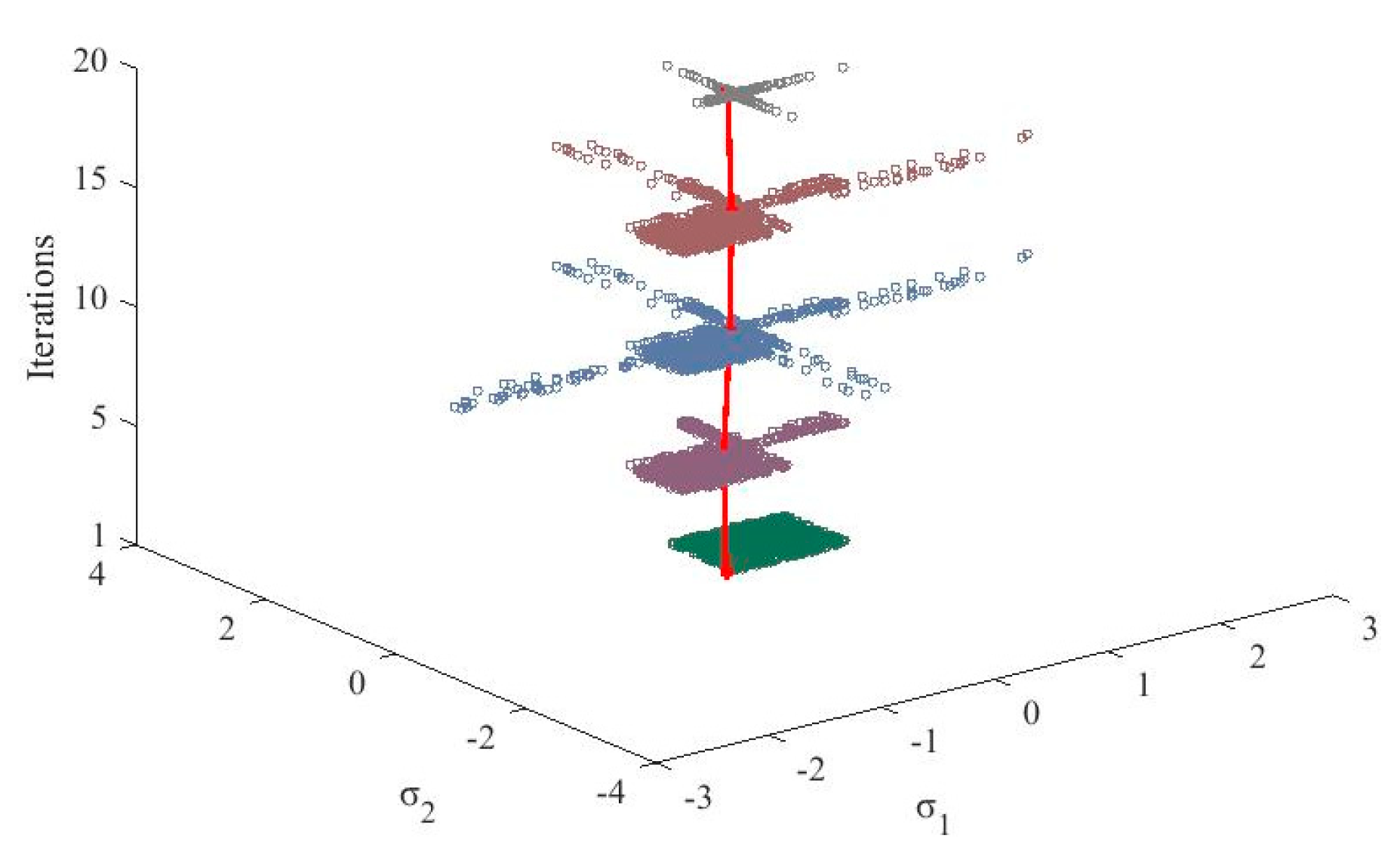 Entropy 21 00912 g008