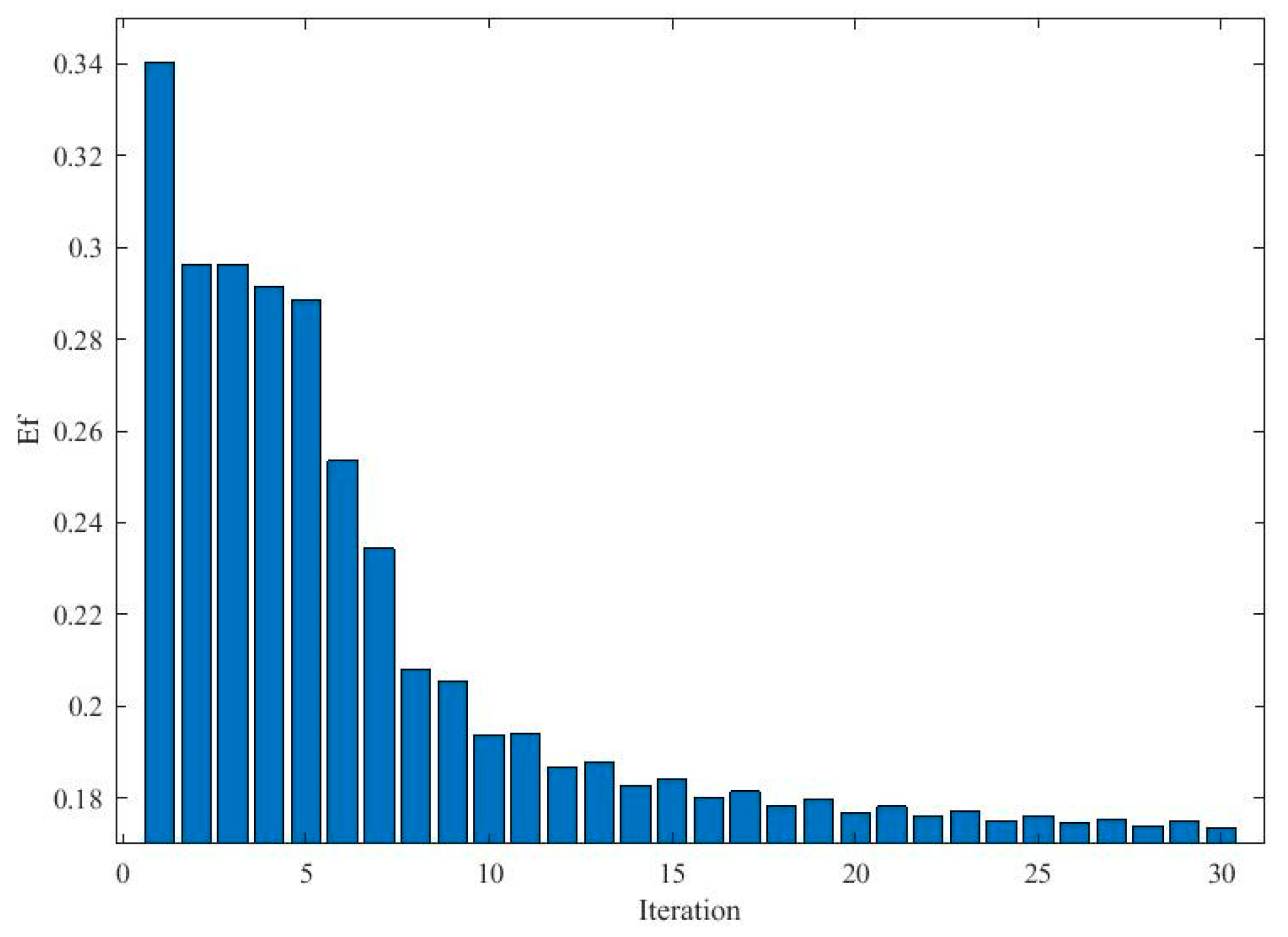 Entropy 21 00912 g009