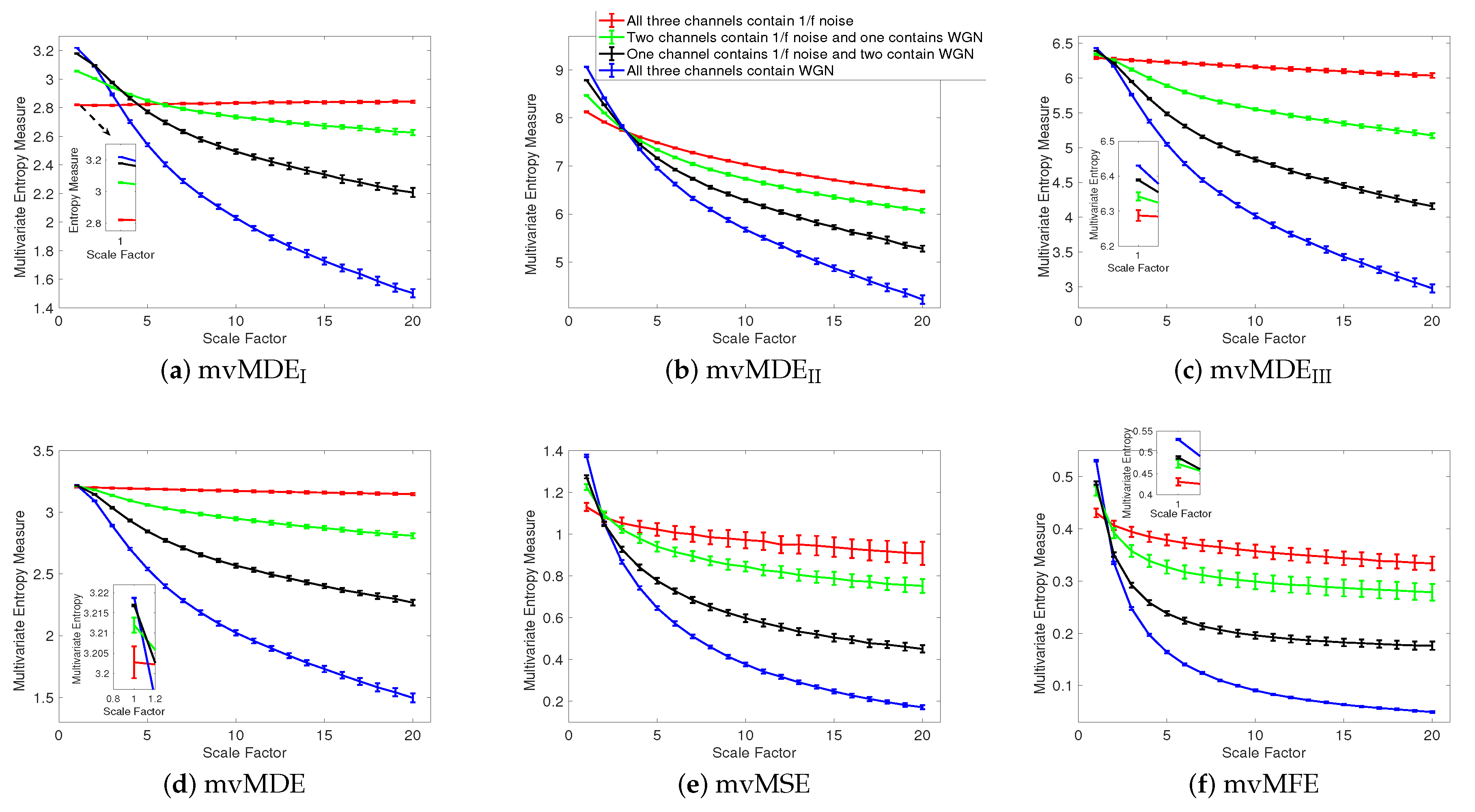Entropy 21 00913 g001