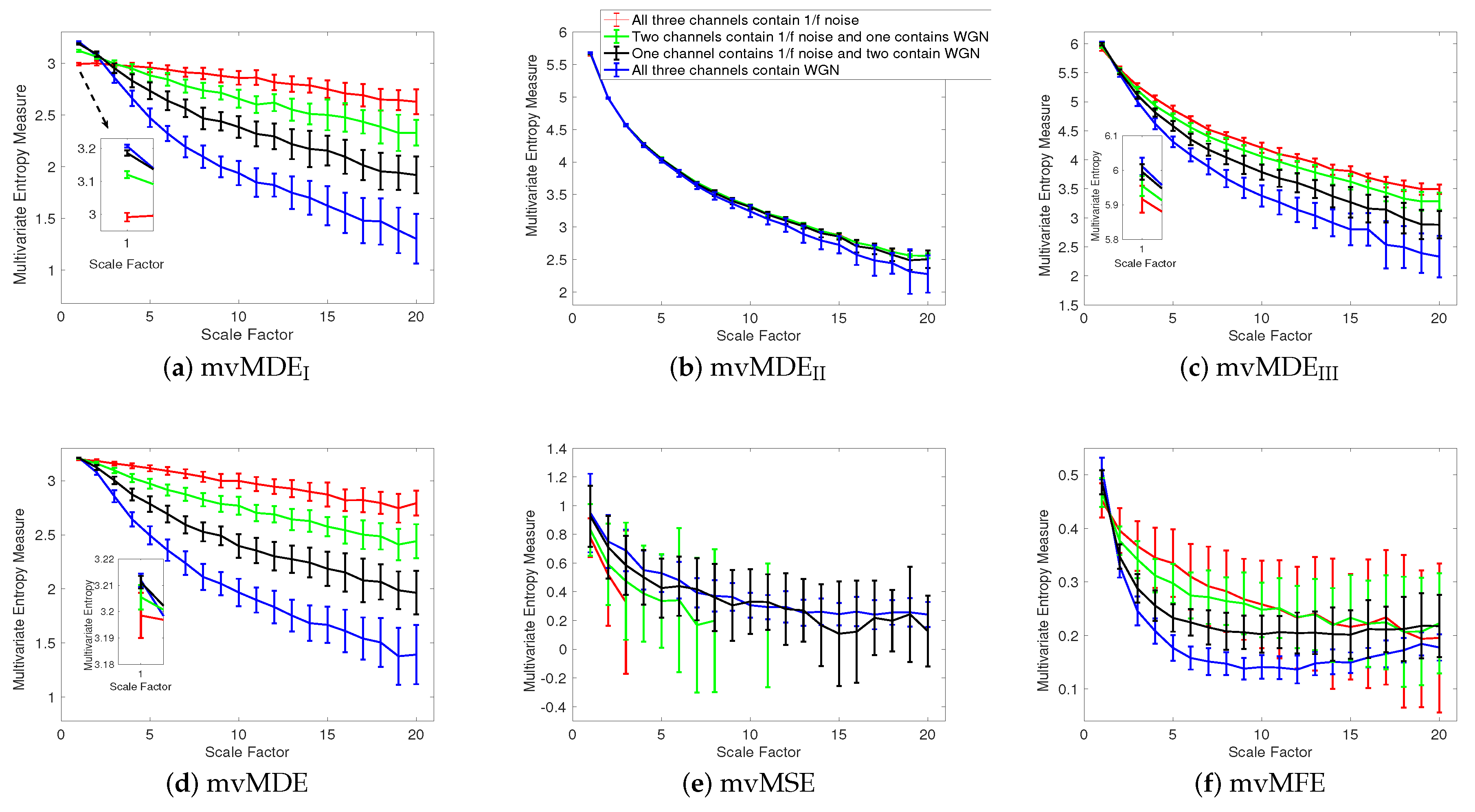 Entropy 21 00913 g002