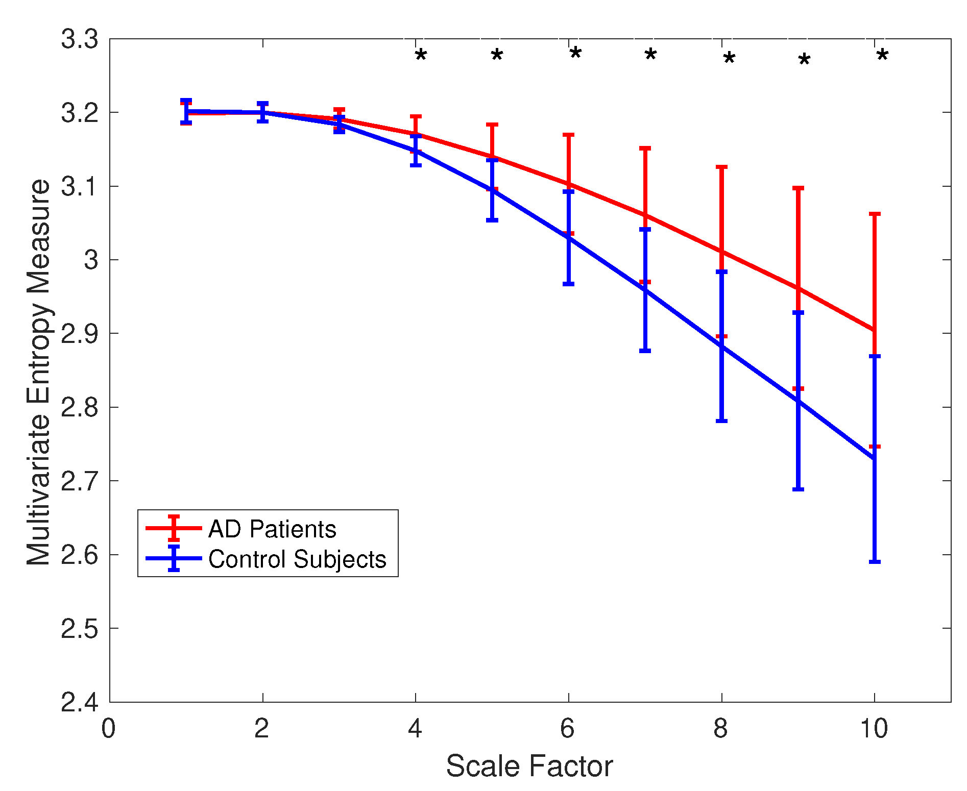 Entropy 21 00913 g008