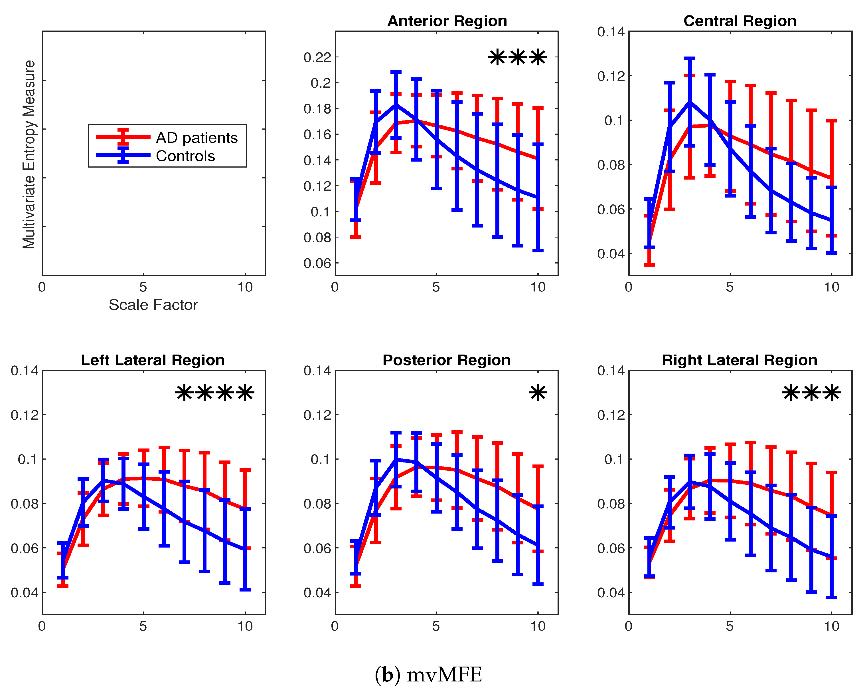 Entropy 21 00913 g009b