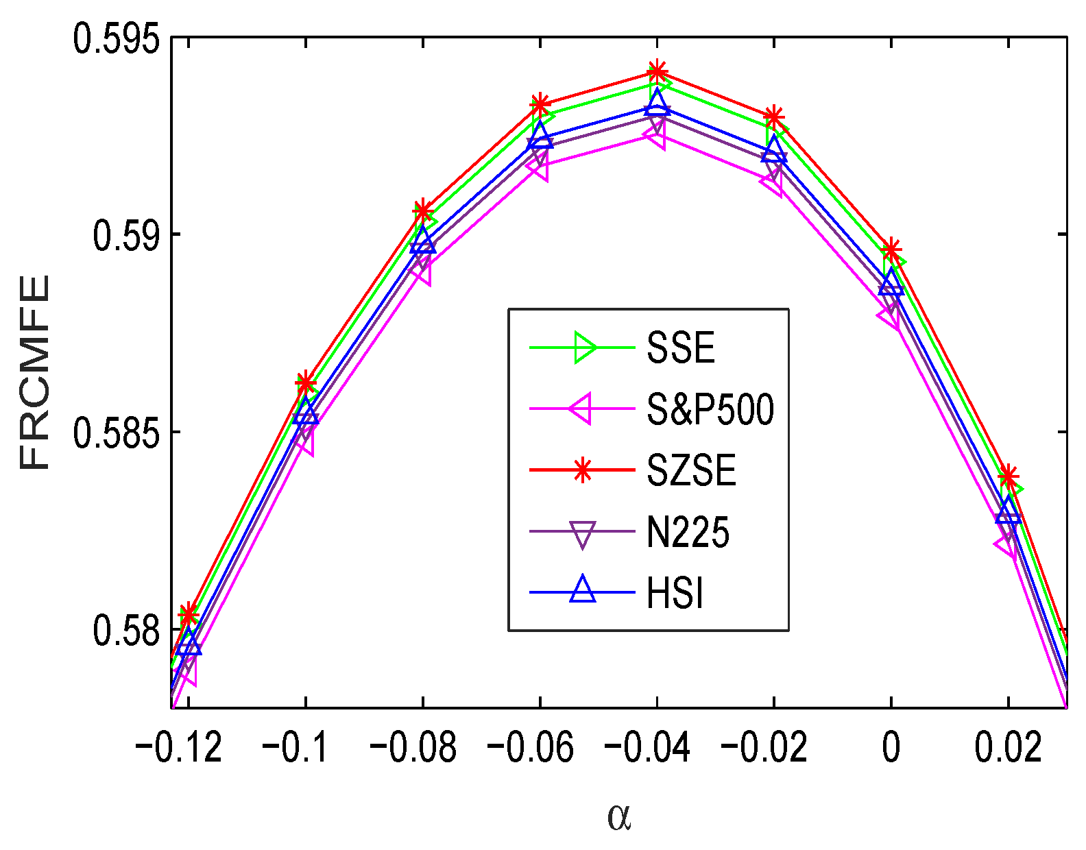 Entropy 21 00914 g004
