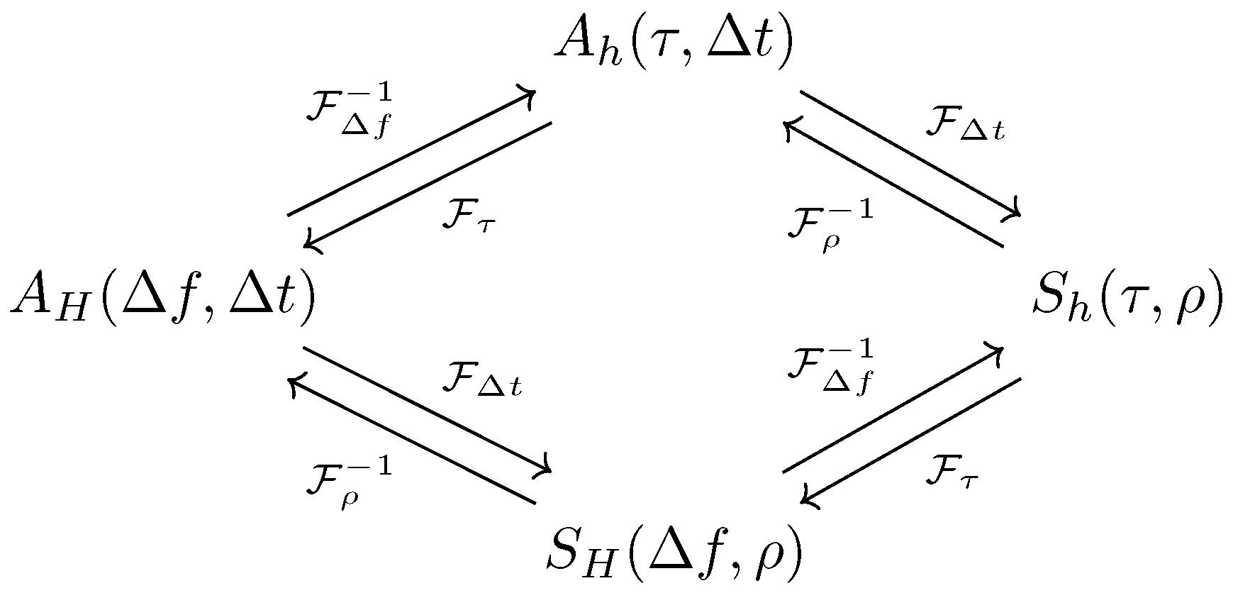 Entropy 21 00915 g001
