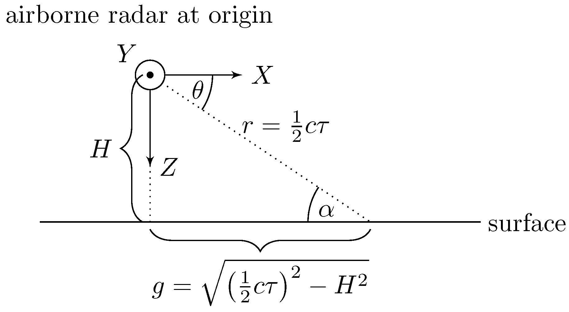 Entropy 21 00915 g002