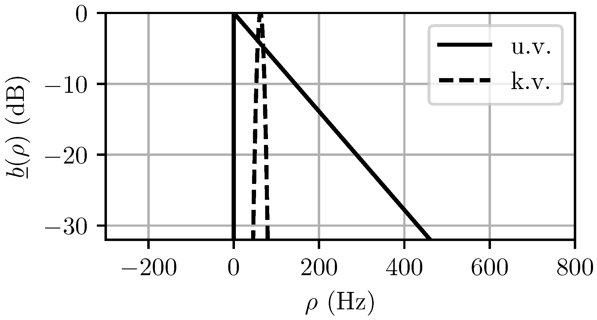 Entropy 21 00915 g005