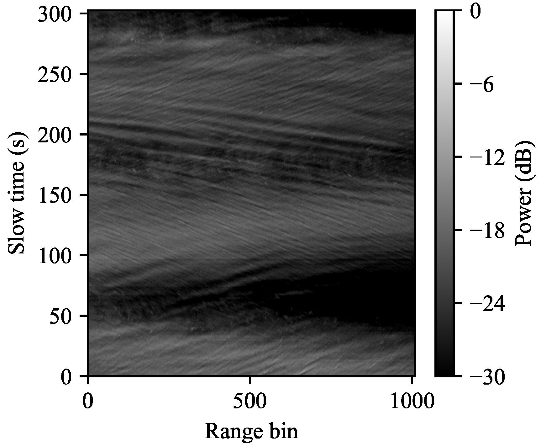 Entropy 21 00915 g007
