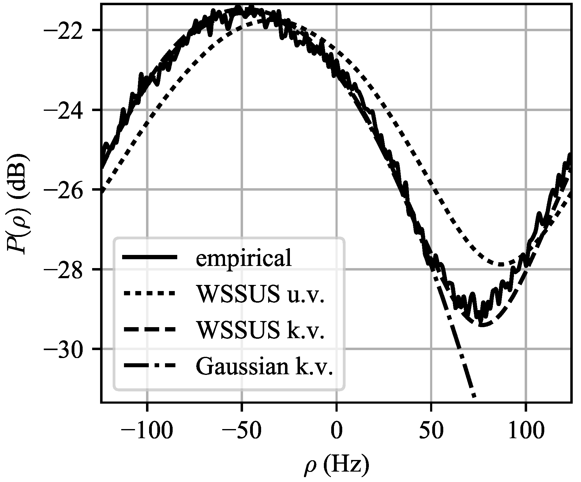 Entropy 21 00915 g009