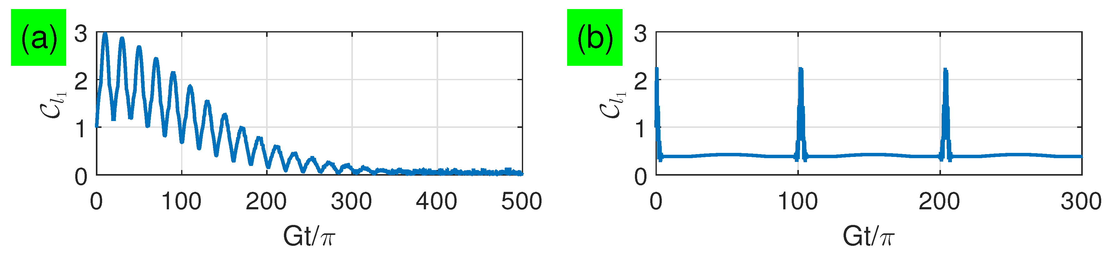 Entropy 21 00917 g007