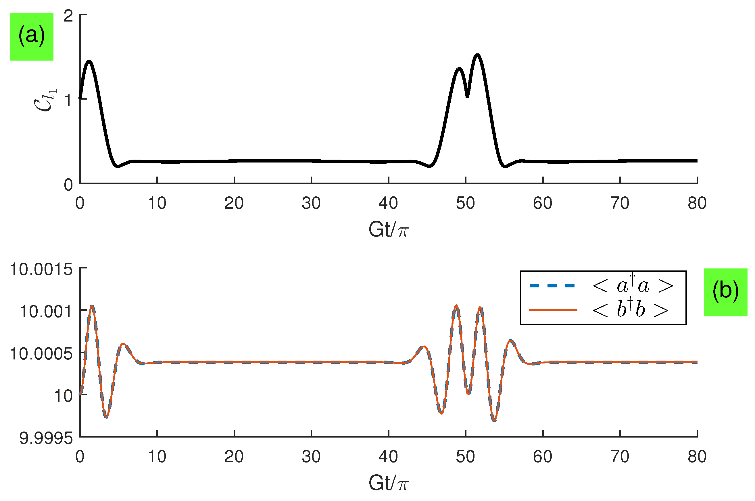 Entropy 21 00917 g008
