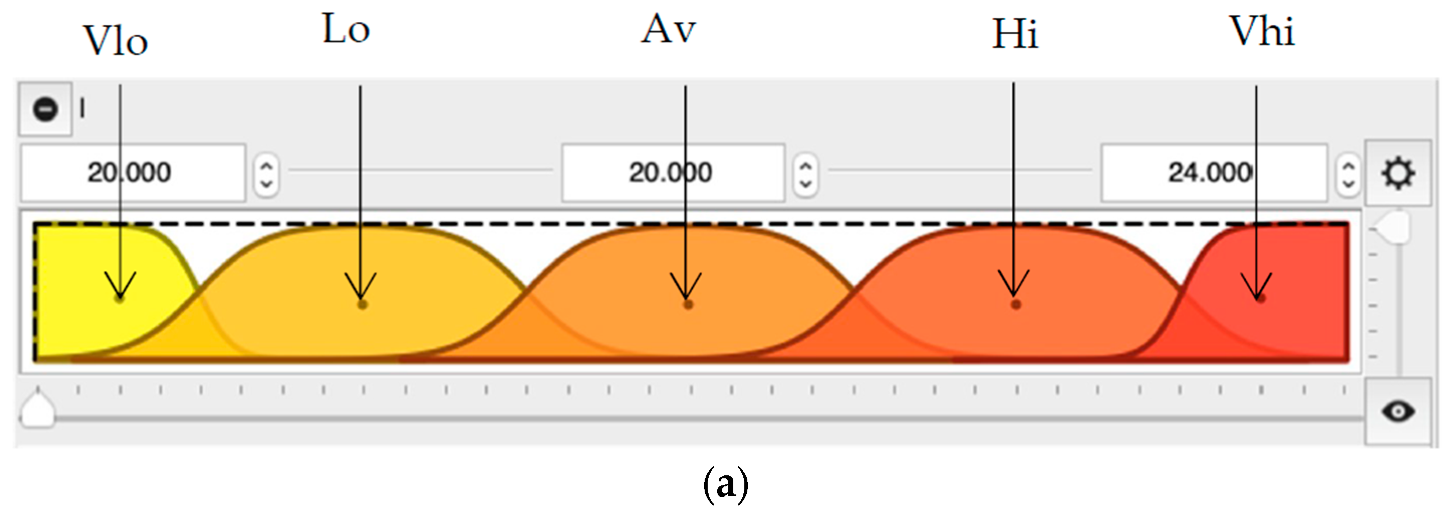 Entropy 21 00919 g003a
