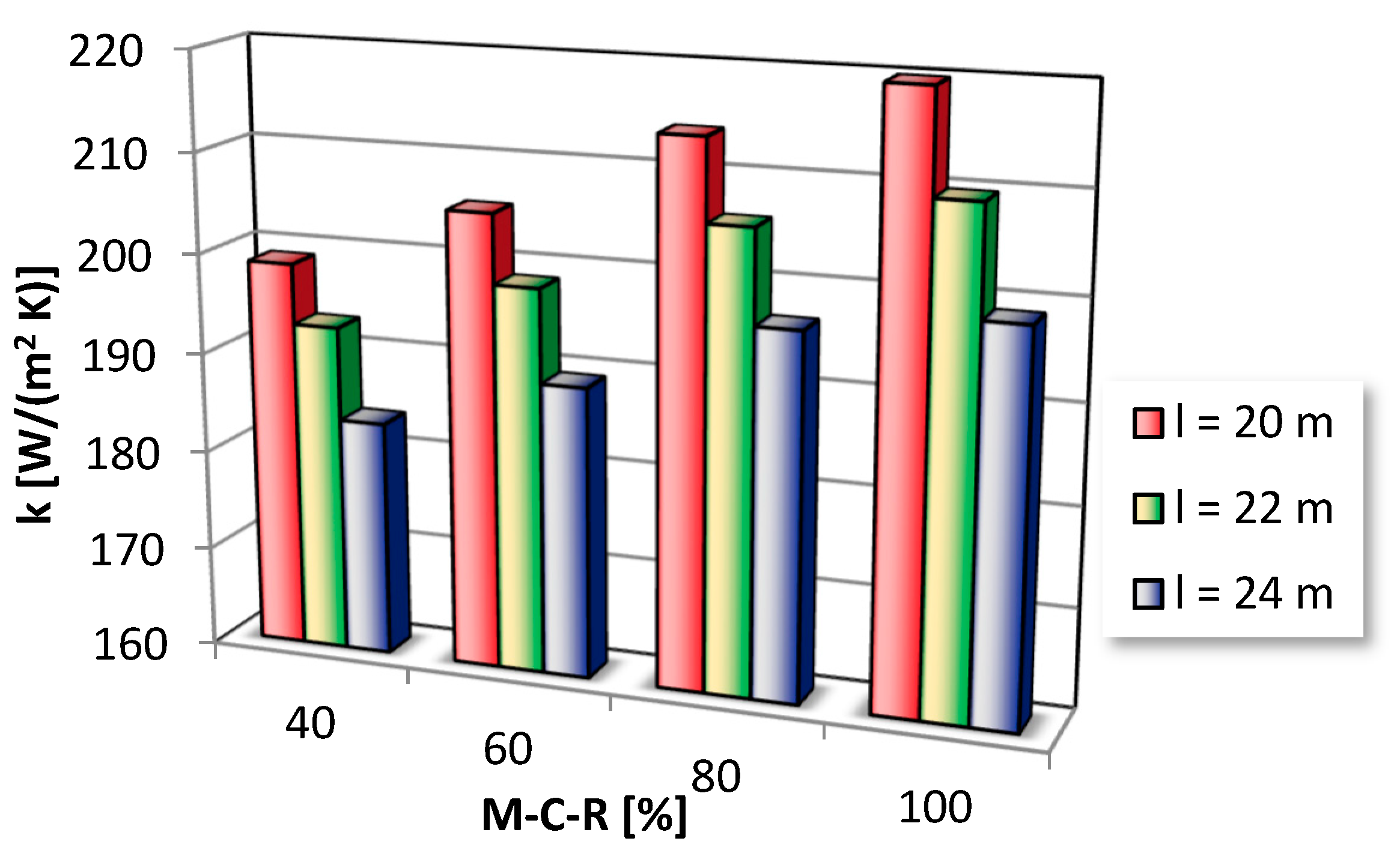 Entropy 21 00919 g008