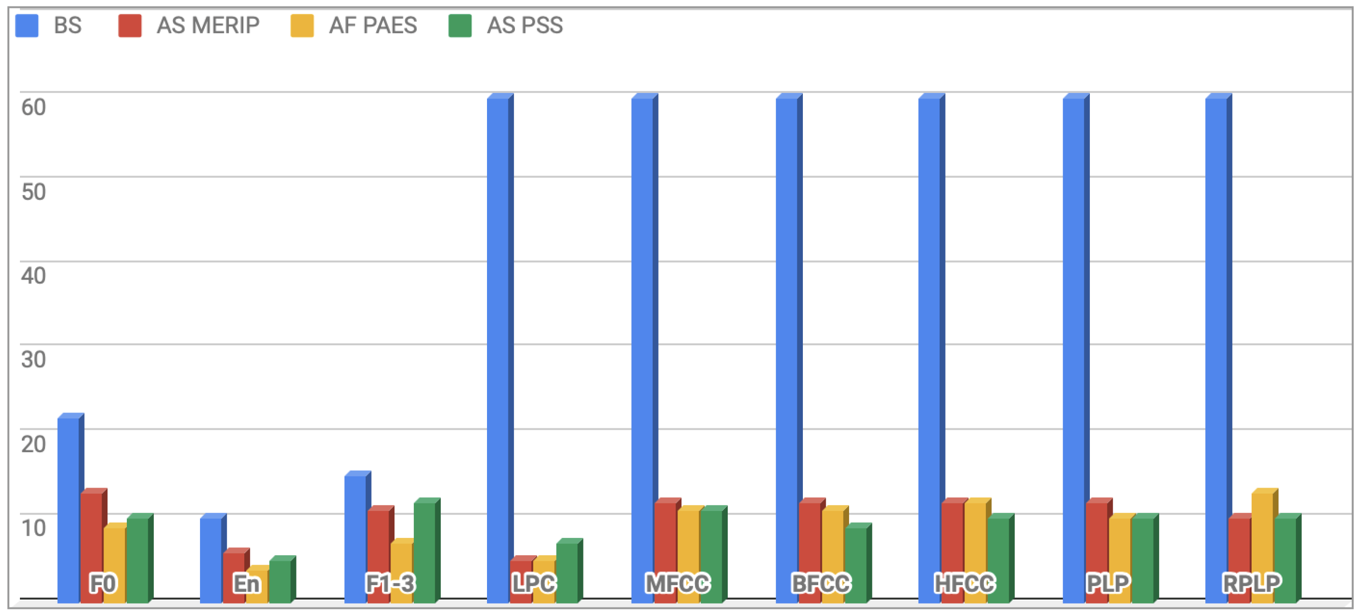 Entropy 21 00920 g002