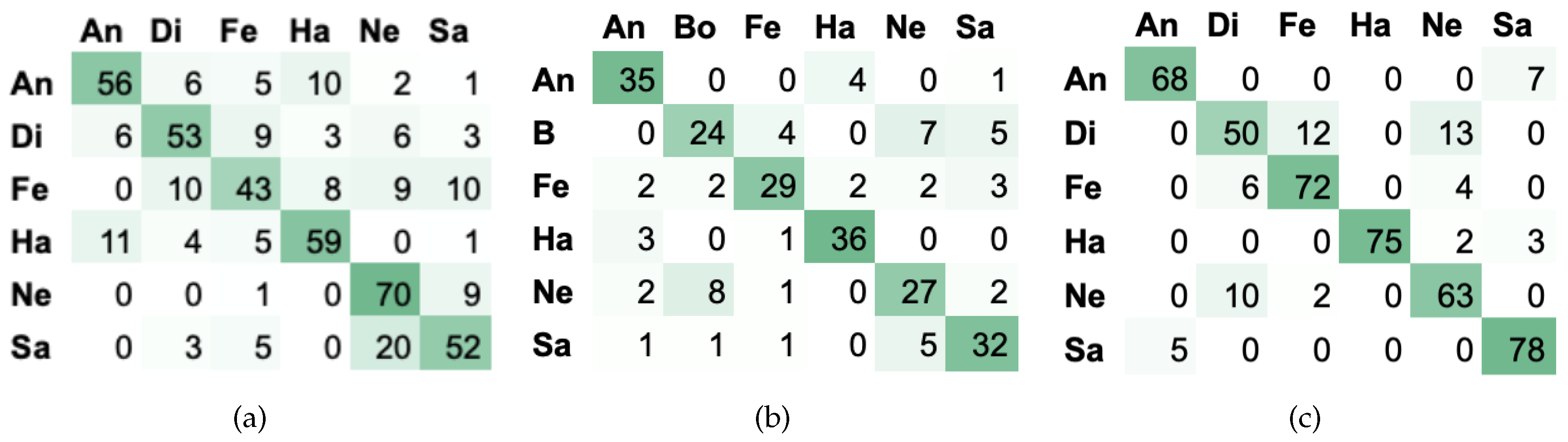 Entropy 21 00920 g005