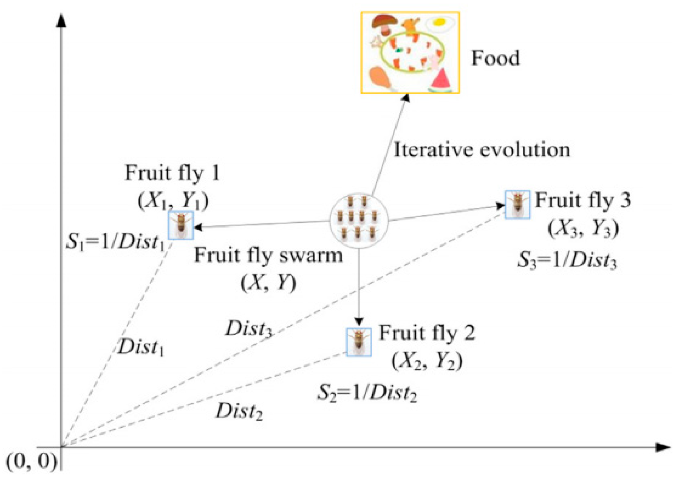 Entropy 21 00923 g001