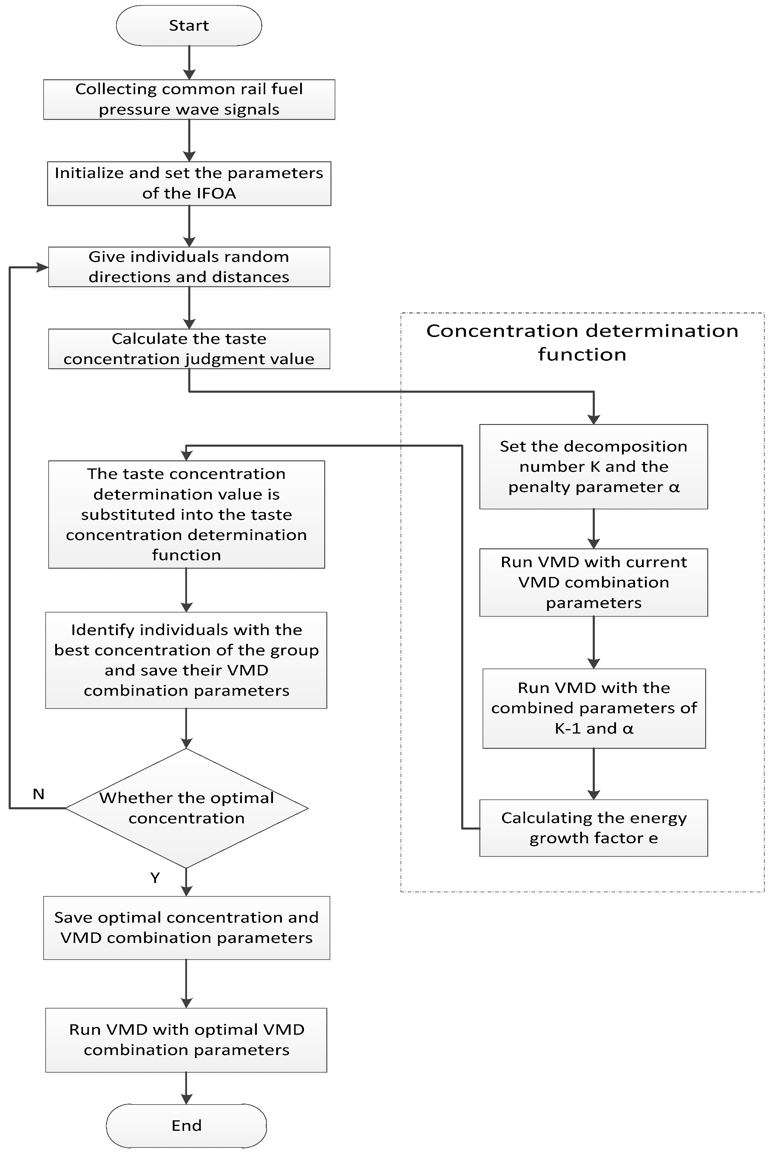 Entropy 21 00923 g002