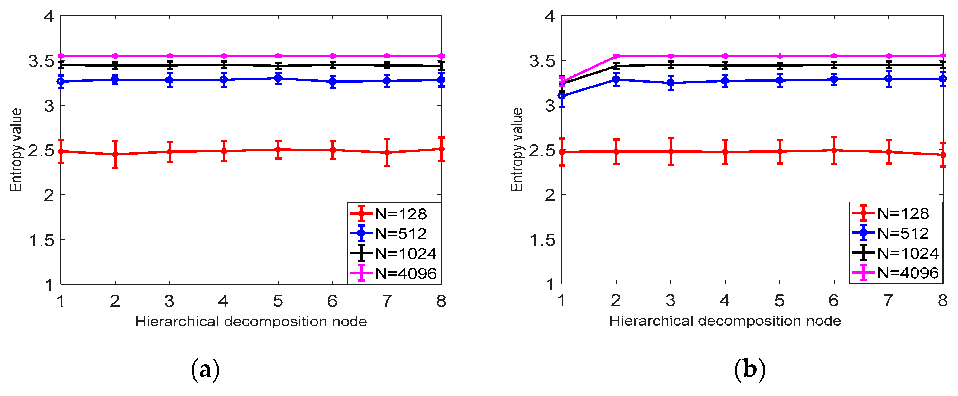 Entropy 21 00923 g005