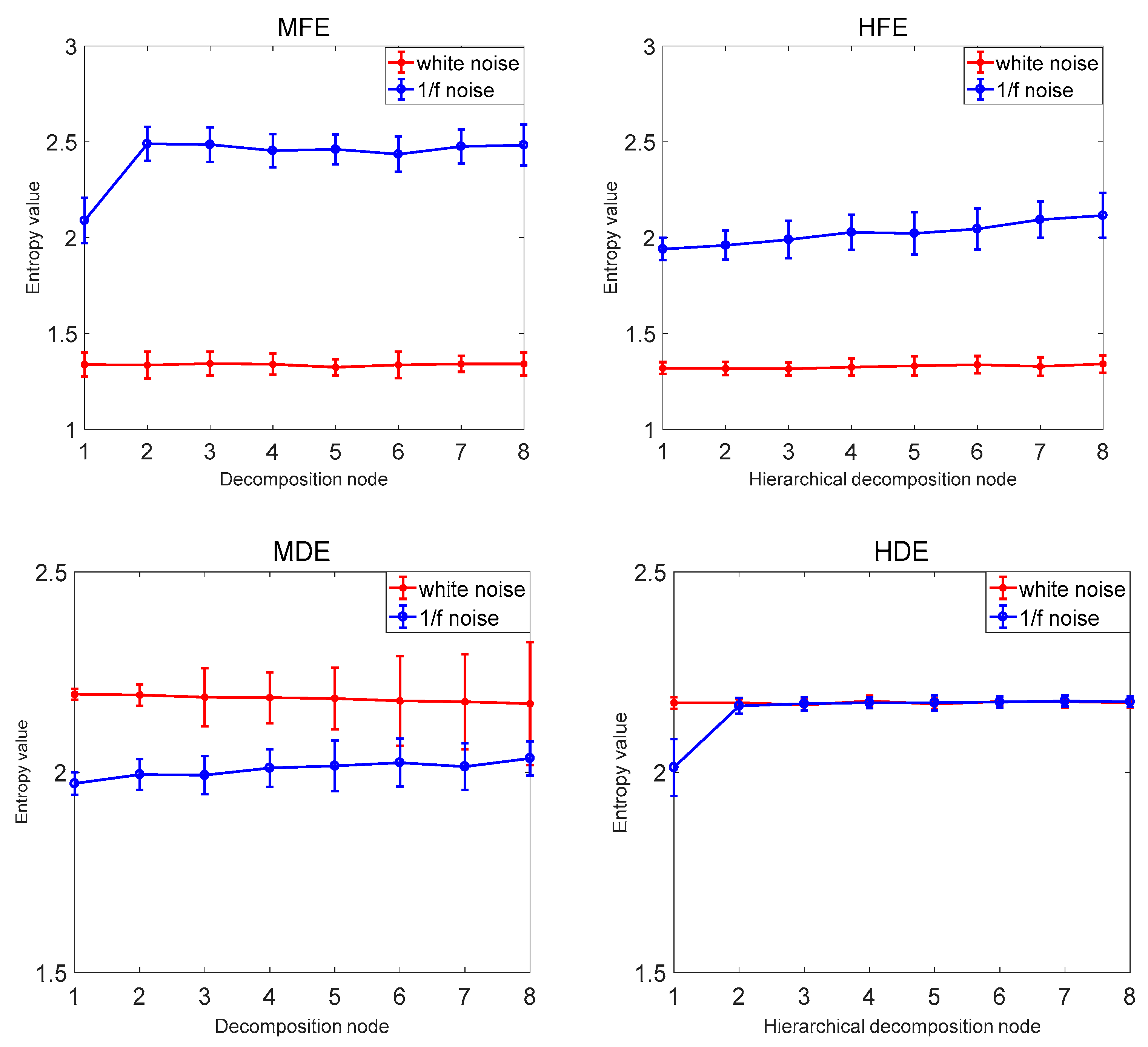 Entropy 21 00923 g008b