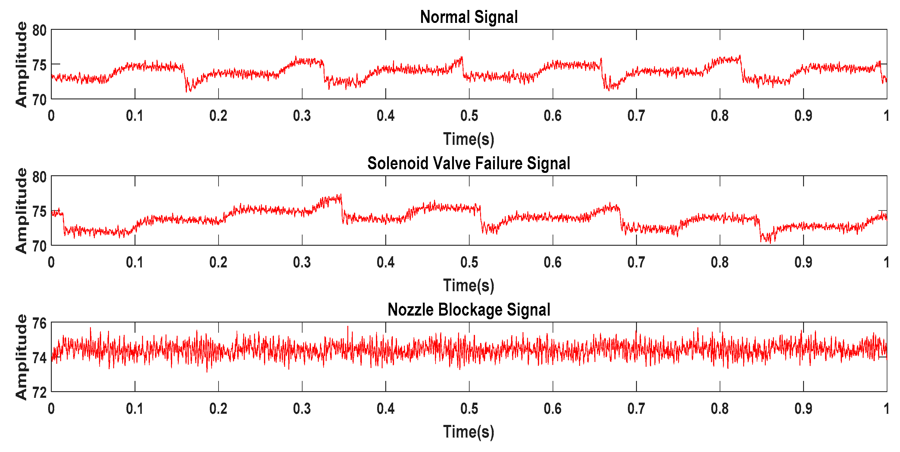Entropy 21 00923 g011