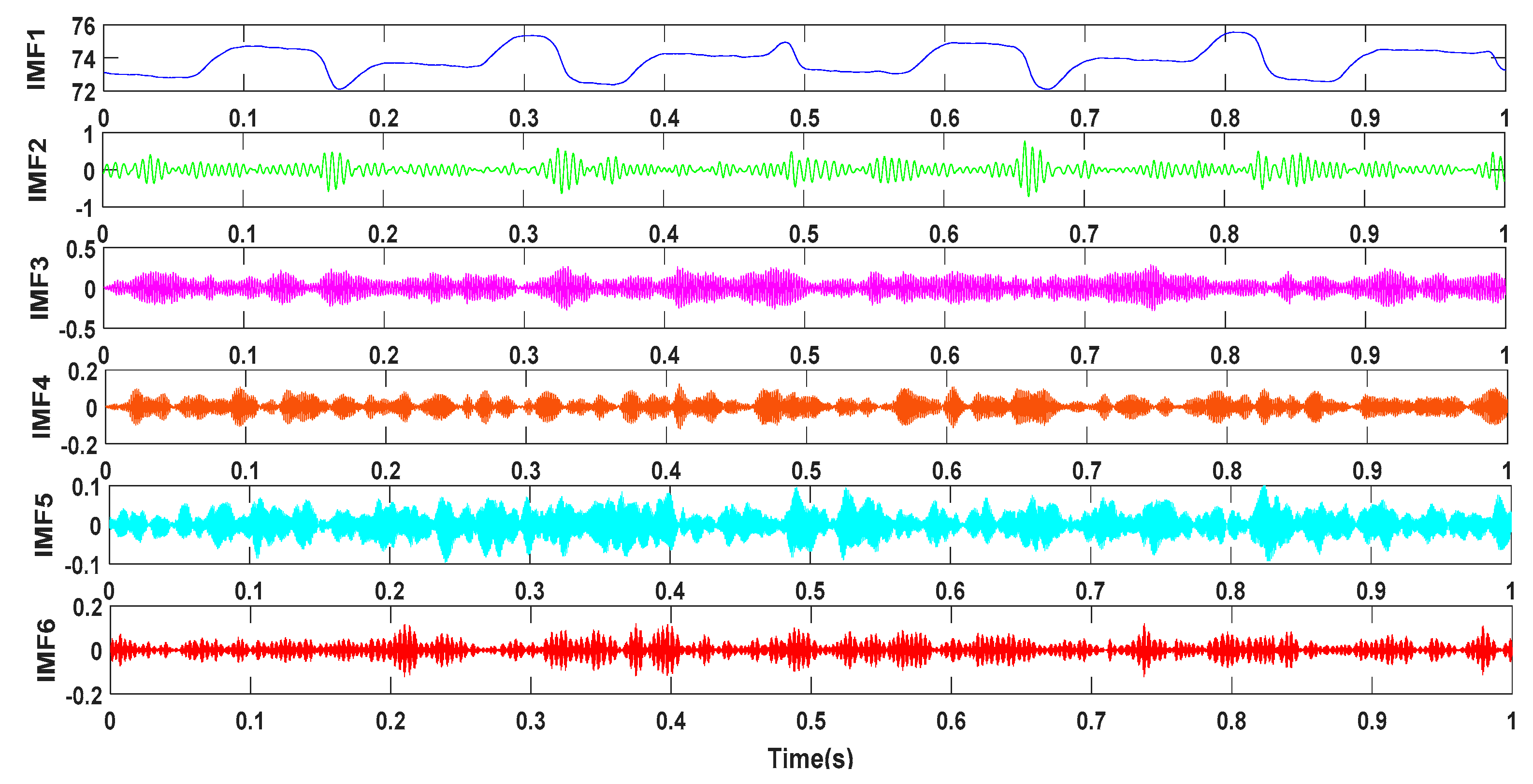 Entropy 21 00923 g012