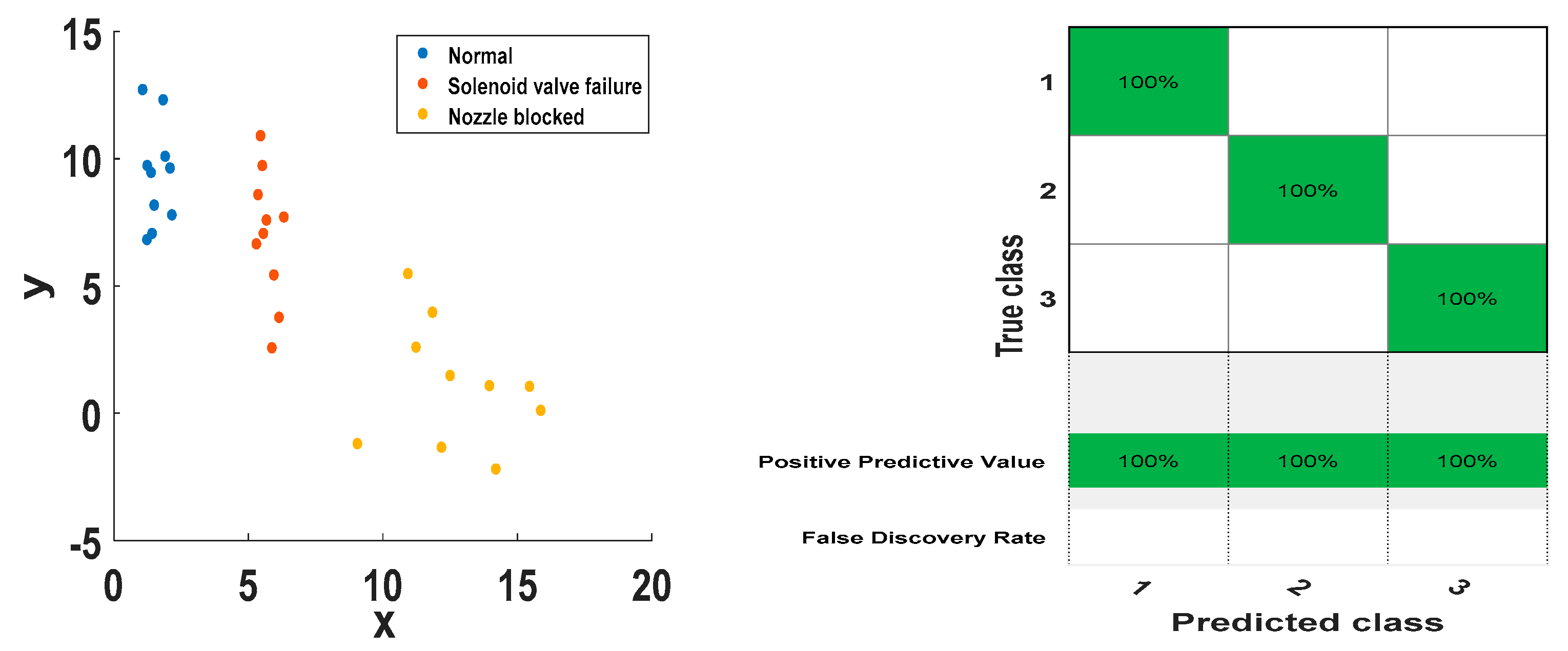 Entropy 21 00923 g013