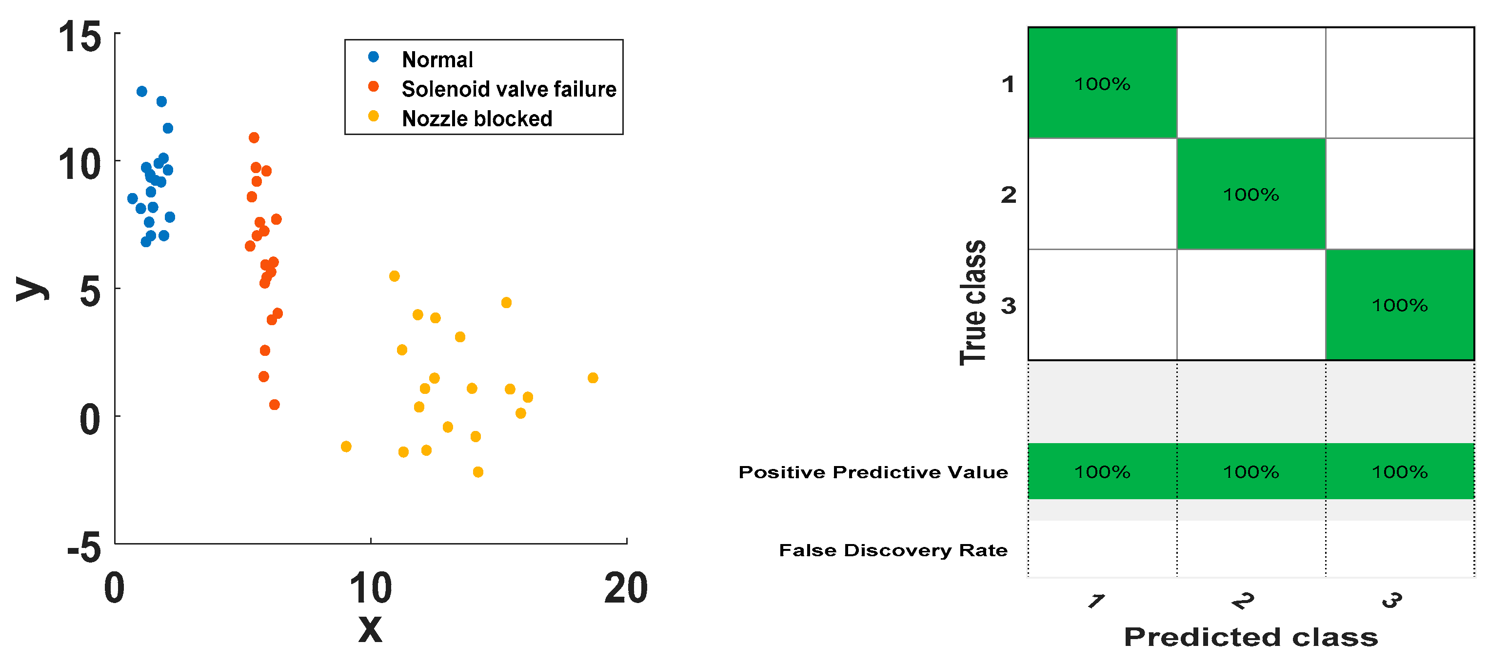 Entropy 21 00923 g014