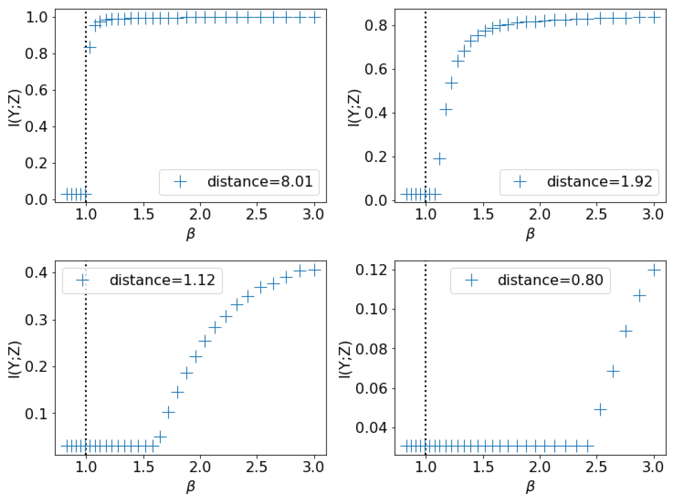 Entropy 21 00924 g004