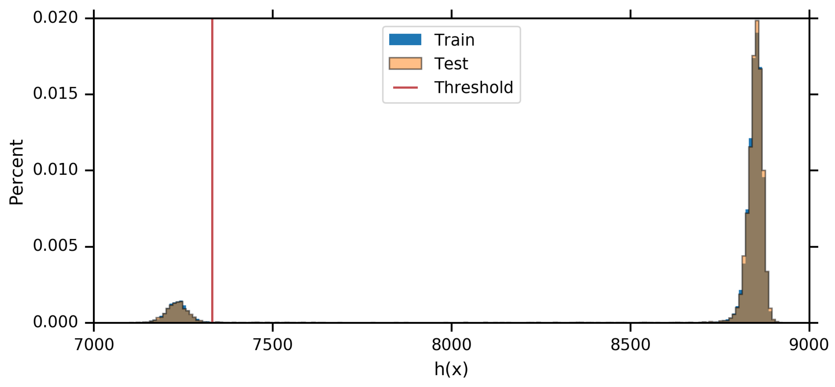 Entropy 21 00924 g006