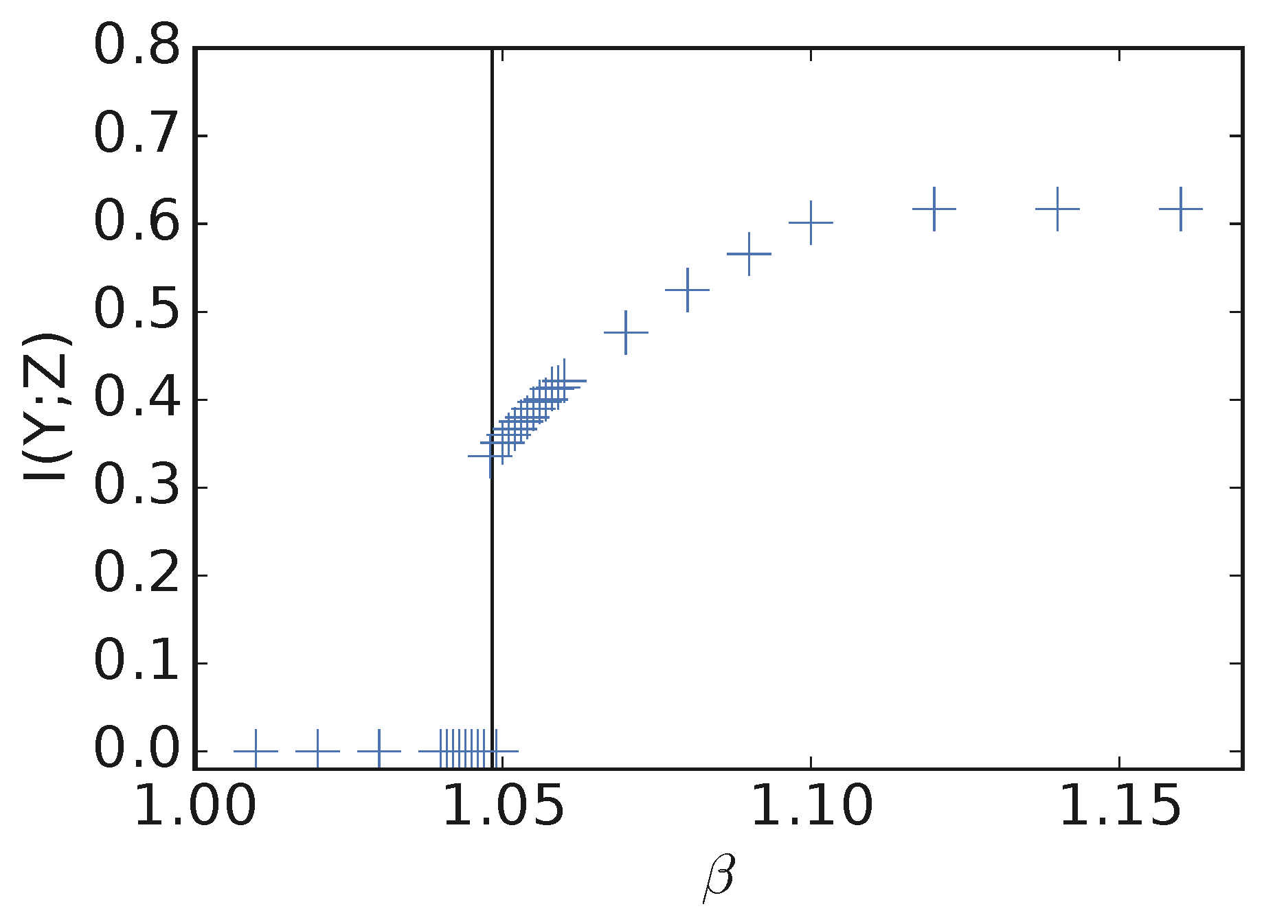 Entropy 21 00924 g008