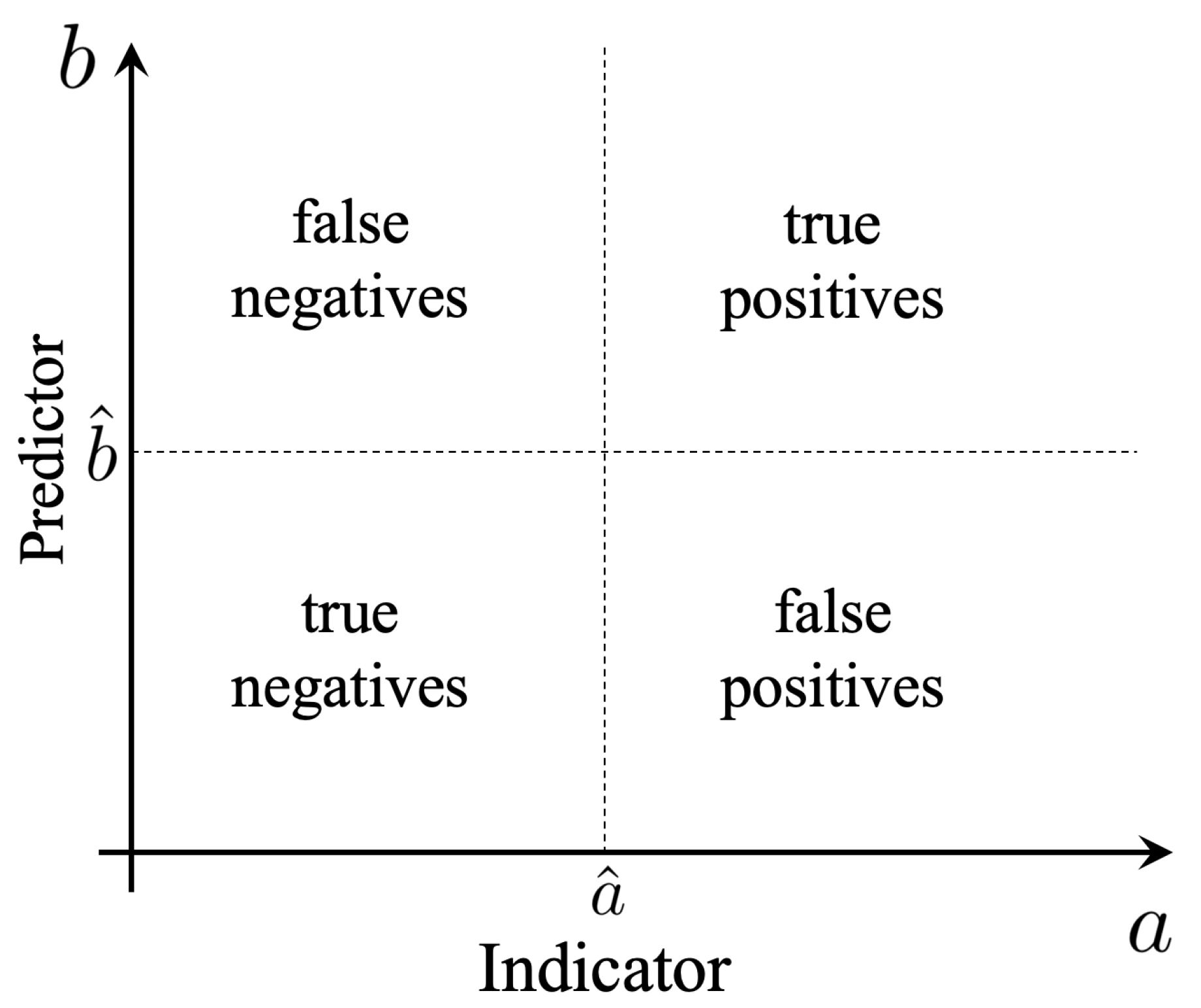Entropy 21 00925 g001