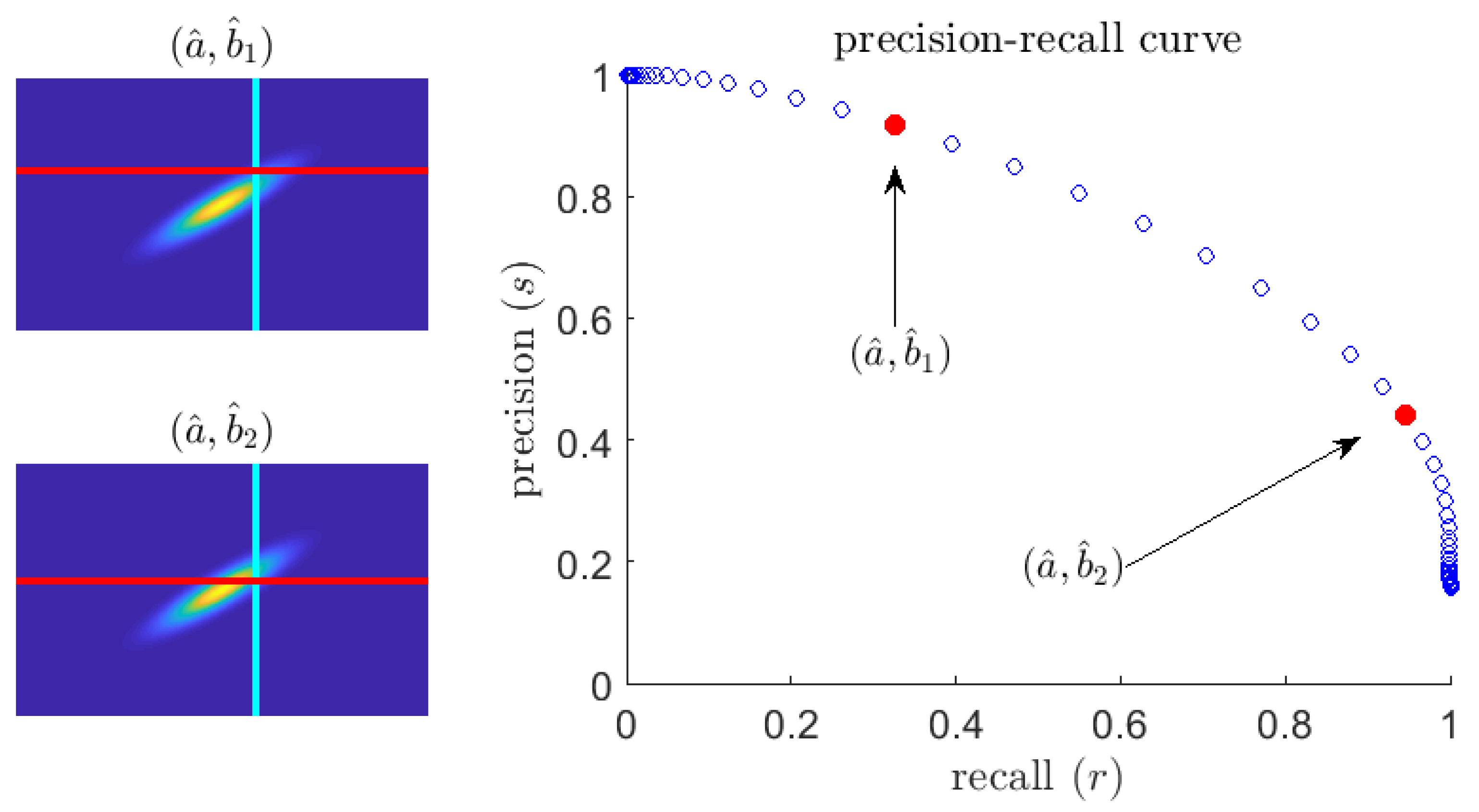 Entropy 21 00925 g002