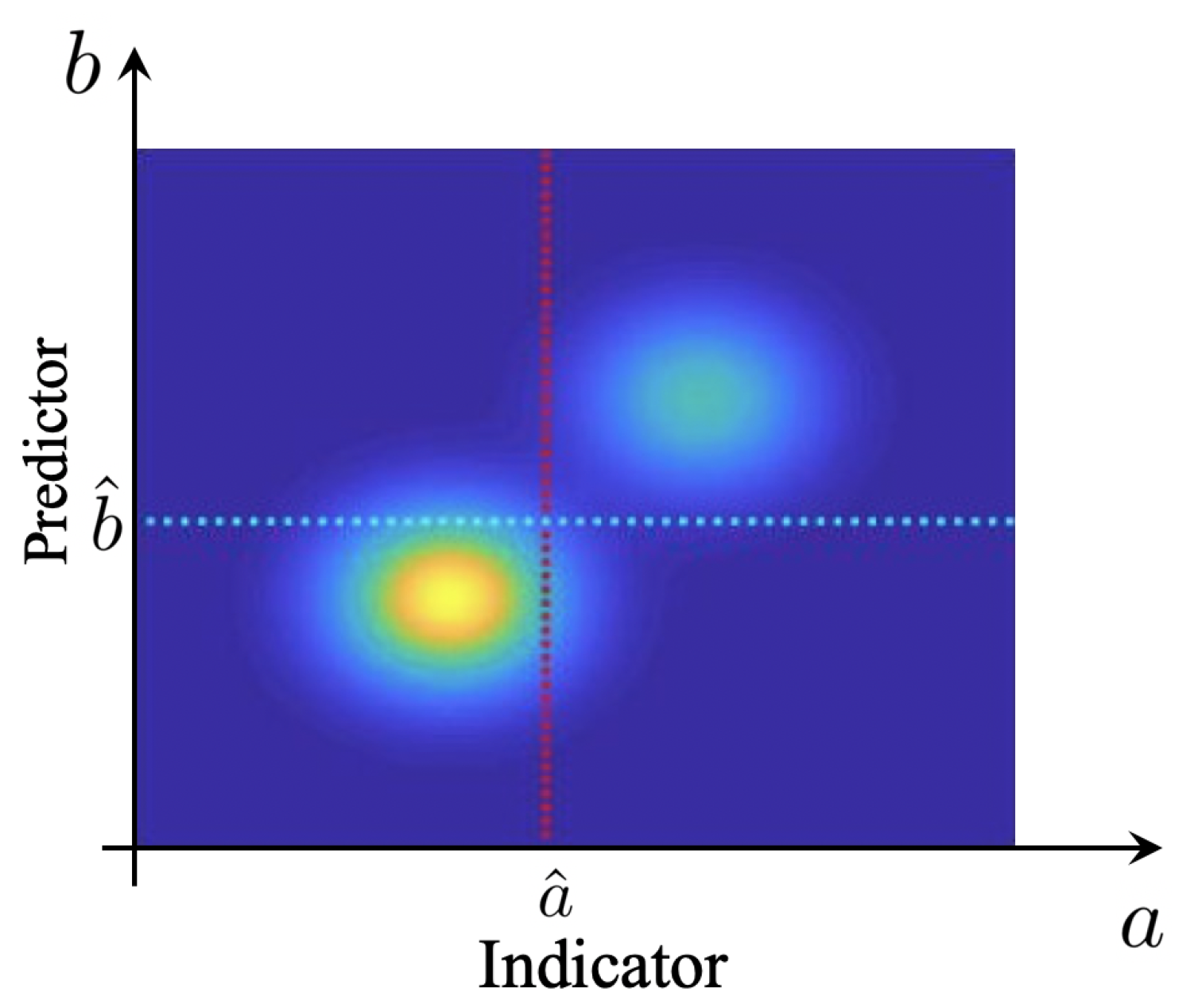 Entropy 21 00925 g004
