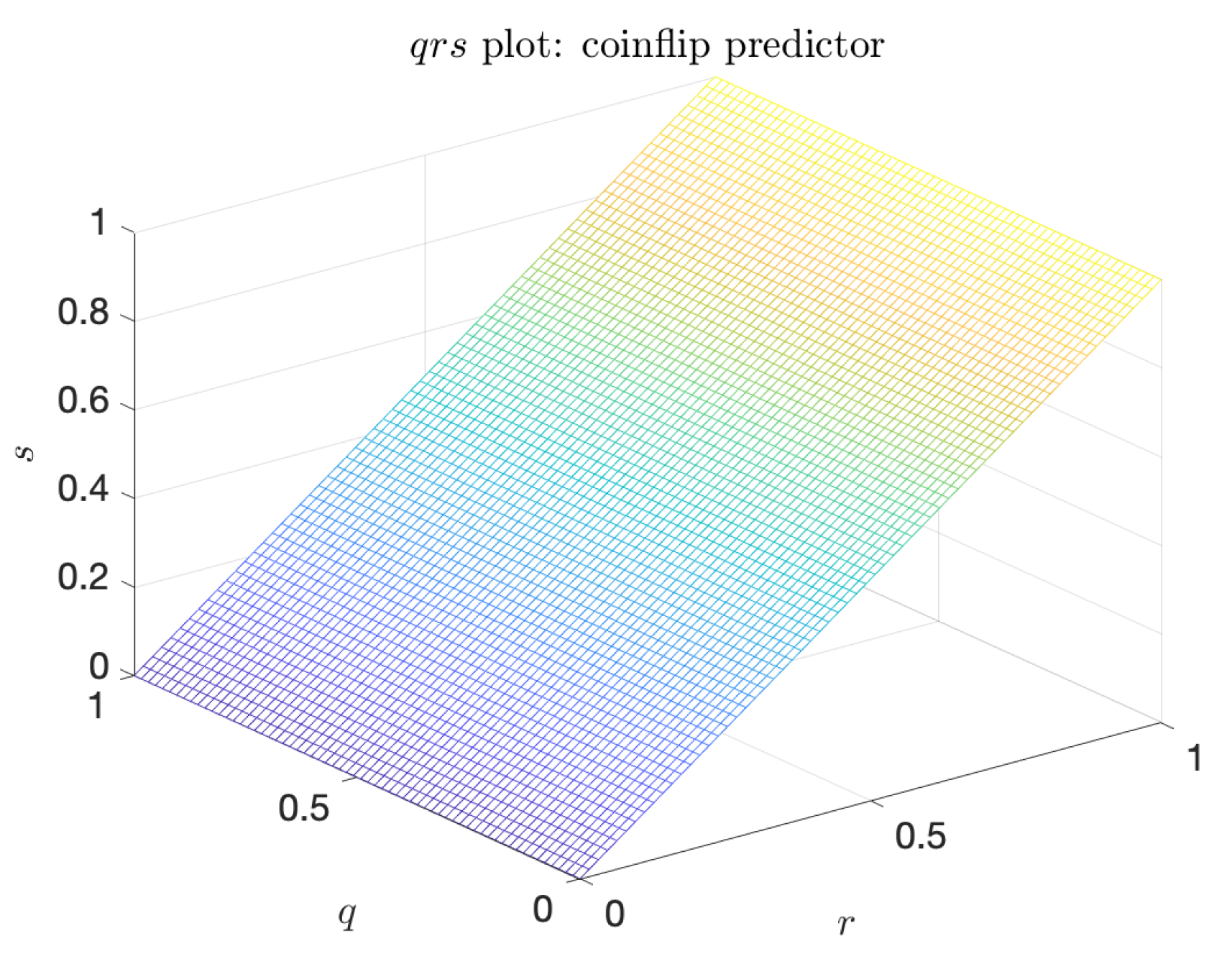 Entropy 21 00925 g005